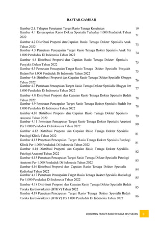 files71827Salinan_Dokumen_Target_Rasio_Tenaga_Kesehatan.pdf