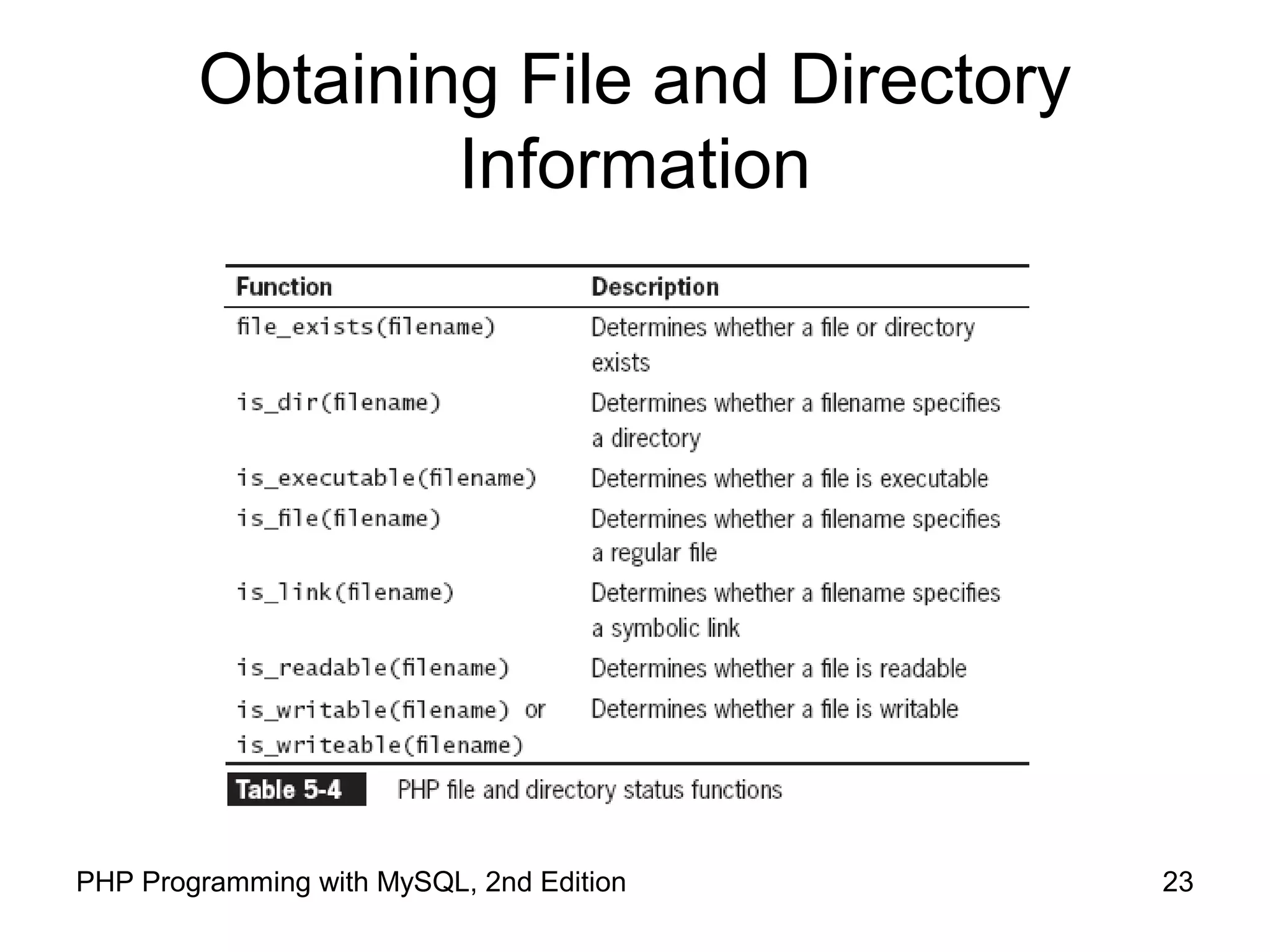 23PHP Programming with MySQL, 2nd Edition
Obtaining File and Directory
Information
 