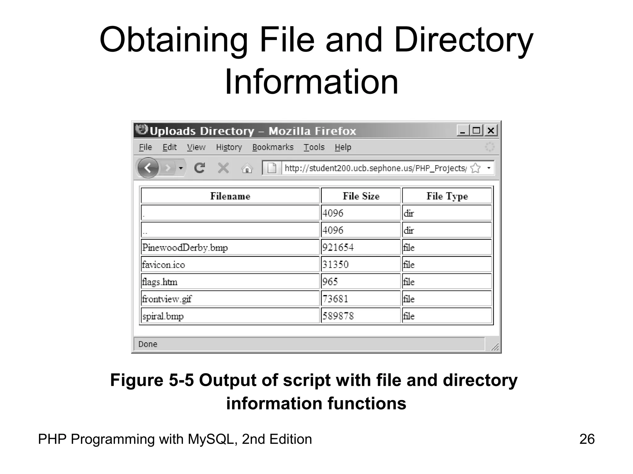 26PHP Programming with MySQL, 2nd Edition
Obtaining File and Directory
Information
Figure 5-5 Output of script with file and directory
information functions
 