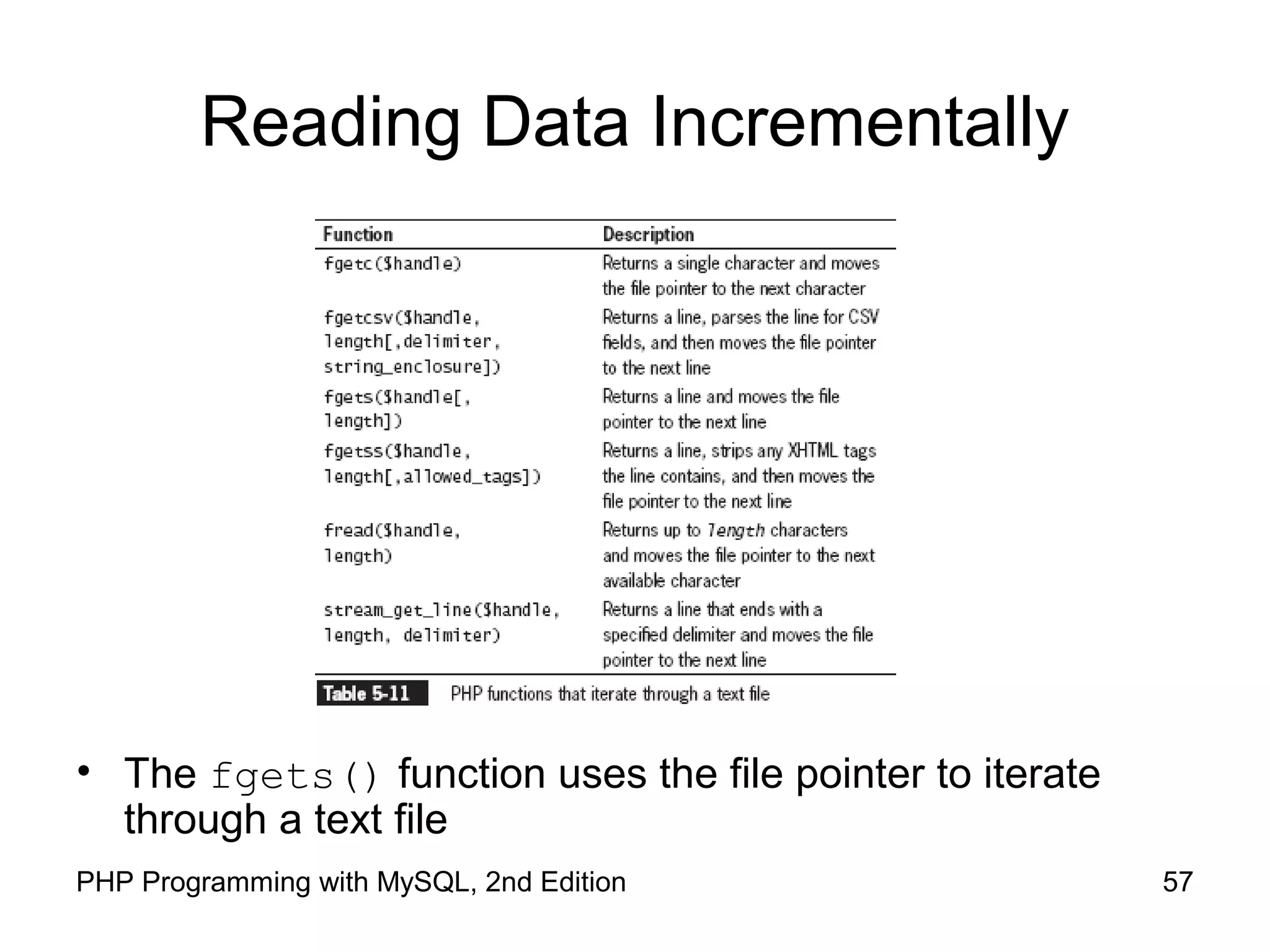 57PHP Programming with MySQL, 2nd Edition
Reading Data Incrementally
• The fgets() function uses the file pointer to iterate
through a text file
 