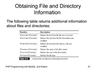 27PHP Programming with MySQL, 2nd Edition
Obtaining File and Directory
Information
The following table returns additional information
about files and directories:
 