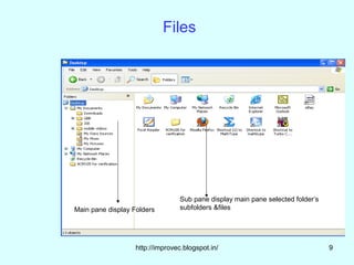 Files




                                 Sub pane display main pane selected folder’s
Main pane display Folders        subfolders &files




                   http://improvec.blogspot.in/                                 9
 