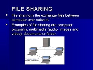 Internet and network | PPT