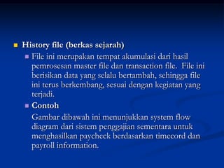    History file (berkas sejarah)
     File ini merupakan tempat akumulasi dari hasil
      pemrosesan master file dan transaction file. File ini
      berisikan data yang selalu bertambah, sehingga file
      ini terus berkembang, sesuai dengan kegiatan yang
      terjadi.
     Contoh
      Gambar dibawah ini menunjukkan system flow
      diagram dari sistem penggajian sementara untuk
      menghasilkan paycheck berdasarkan timecord dan
      payroll information.
 