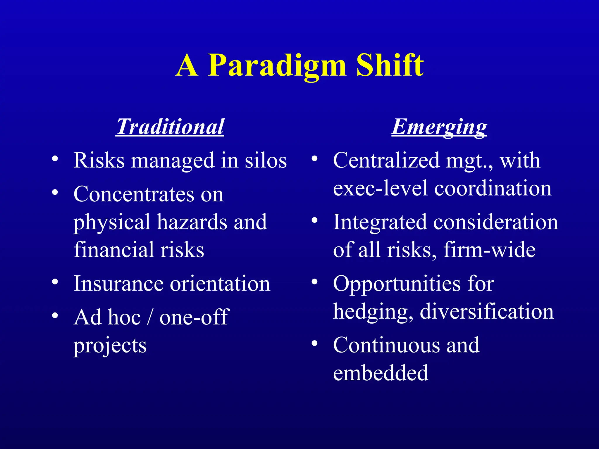 A Paradigm Shift
Traditional
• Risks managed in silos
• Concentrates on
physical hazards and
financial risks
• Insurance orientation
• Ad hoc / one-off
projects
Emerging
• Centralized mgt., with
exec-level coordination
• Integrated consideration
of all risks, firm-wide
• Opportunities for
hedging, diversification
• Continuous and
embedded
 
