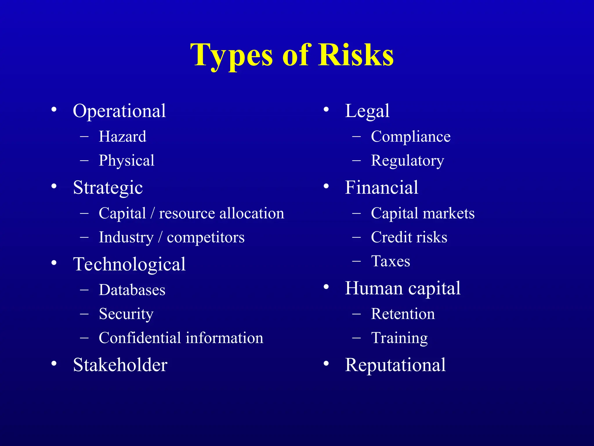 Types of Risks
• Operational
– Hazard
– Physical
• Strategic
– Capital / resource allocation
– Industry / competitors
• Technological
– Databases
– Security
– Confidential information
• Stakeholder
• Legal
– Compliance
– Regulatory
• Financial
– Capital markets
– Credit risks
– Taxes
• Human capital
– Retention
– Training
• Reputational
 