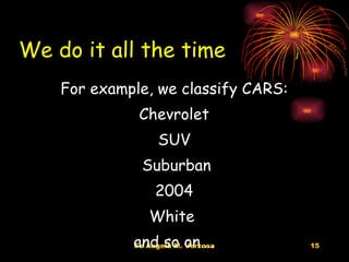 We do it all the time For example, we classify CARS: Chevrolet SUV Suburban 2004 White  and so on…. 