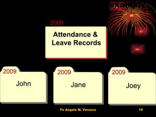 File structure example GS03030 2009 2009 2009 2009 John Jane Joey Attendance & Leave Records 
