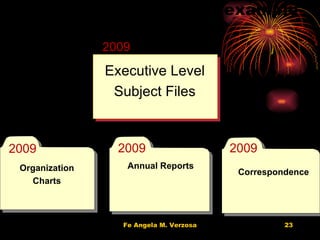 File structure example GS10003 2009 2009 2009 2009 Organization Charts Annual Reports Correspondence Executive Level Subject Files 