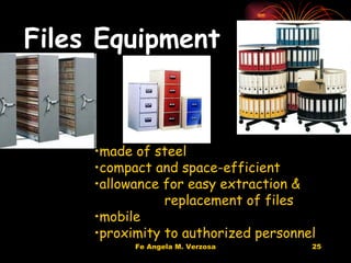 Files Equipment made of steel compact and space-efficient allowance for easy extraction &  replacement of files mobile proximity to authorized personnel 