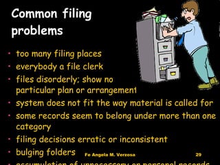 Common filing problems too many filing places everybody a file clerk files disorderly; show no  particular plan or arrangement system does not fit the way material is called for some records seem to belong under more than one category filing decisions erratic or inconsistent bulging folders accumulation of unnecessary or personal records 