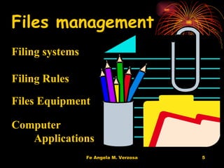Files management Filing systems Filing Rules Files Equipment Computer  Applications 