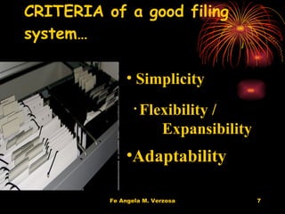 CRITERIA of a good filing system… Simplicity Flexibility /  Expansibility Adaptability 