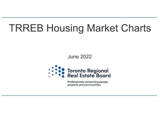 TRREB Housing Market Charts
June 2022
 