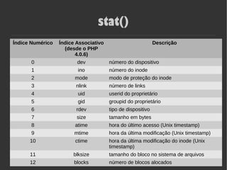 stat()
Índice Numérico Índice Associativo
(desde o PHP
4.0.6)
Descrição
0 dev número do dispositivo
1 ino número do inode
2 mode modo de proteção do inode
3 nlink número de links
4 uid userid do proprietário
5 gid groupid do proprietário
6 rdev tipo de dispositivo
7 size tamanho em bytes
8 atime hora do último acesso (Unix timestamp)
9 mtime hora da última modificação (Unix timestamp)
10 ctime hora da última modificação do inode (Unix
timestamp)
11 blksize tamanho do bloco no sistema de arquivos
12 blocks número de blocos alocados
 