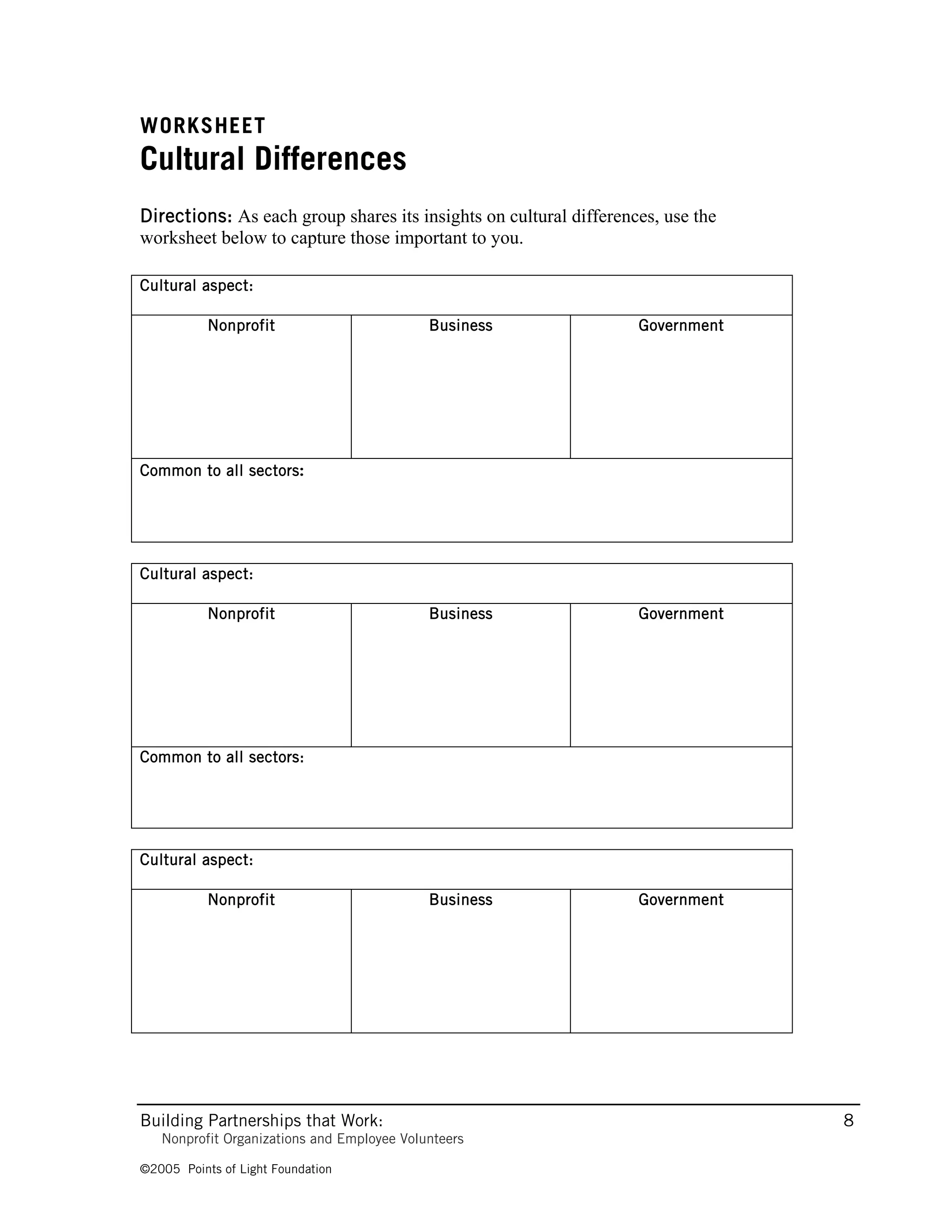 WORKSHEET
Cultural Differences
Directions: As each group shares its insights on cultural differences, use the
worksheet below to capture those important to you.

Cultural aspect:

           Nonprofit                        Business               Government




Common to all sectors:




Cultural aspect:

           Nonprofit                        Business               Government




Common to all sectors:




Cultural aspect:

           Nonprofit                        Business               Government




Building Partnerships that Work:                                                 8
   Nonprofit Organizations and Employee Volunteers

©2005 Points of Light Foundation
 