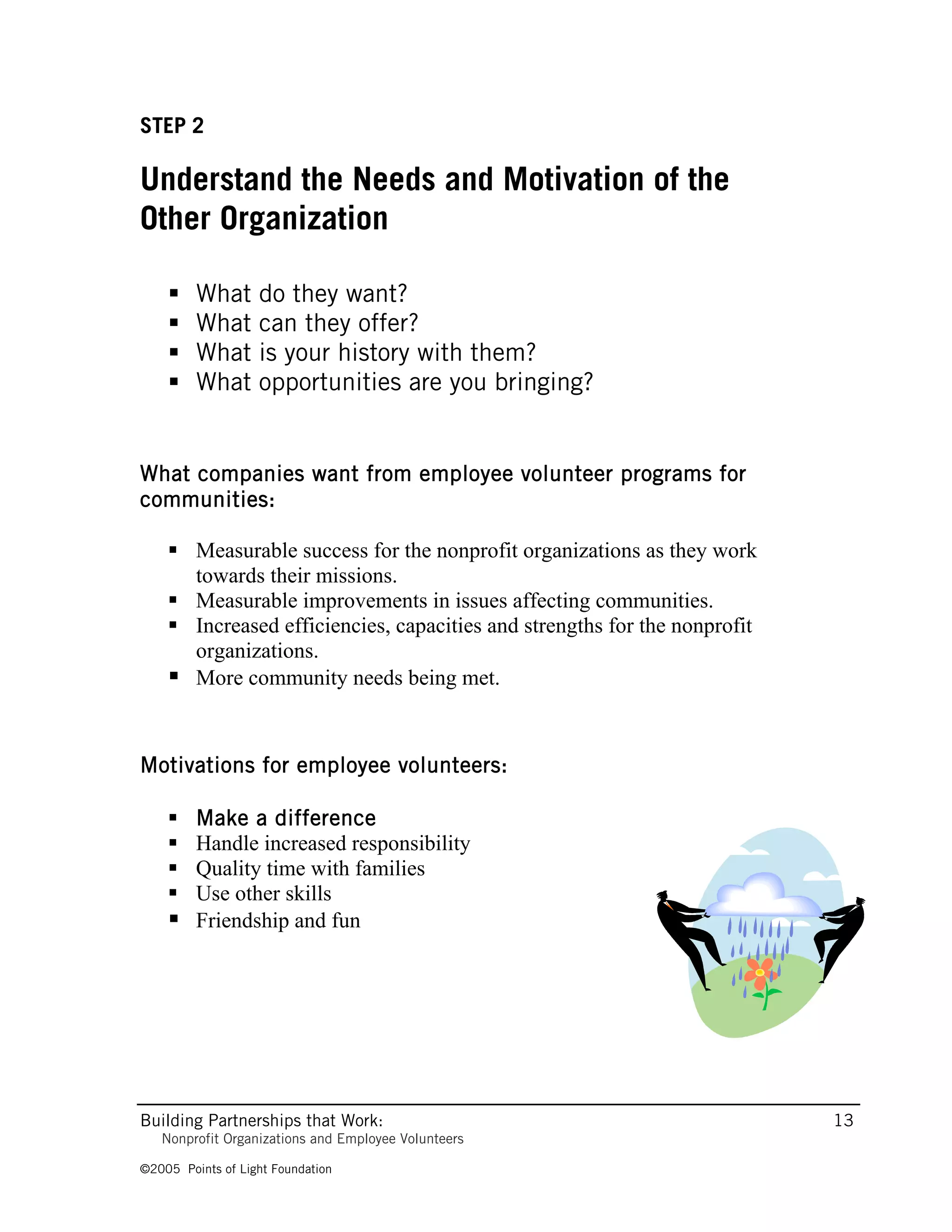 STEP 2

Understand the Needs and Motivation of the
Other Organization

        What      do they want?
        What      can they offer?
        What      is your history with them?
        What      opportunities are you bringing?


What companies want from employee volunteer programs for
communities:

     Measurable success for the nonprofit organizations as they work
      towards their missions.
     Measurable improvements in issues affecting communities.
     Increased efficiencies, capacities and strengths for the nonprofit
      organizations.
     More community needs being met.


Motivations for employee volunteers:

     Make a difference
     Handle increased responsibility
     Quality time with families
     Use other skills
     Friendship and fun




Building Partnerships that Work:                                           13
   Nonprofit Organizations and Employee Volunteers

©2005 Points of Light Foundation
 