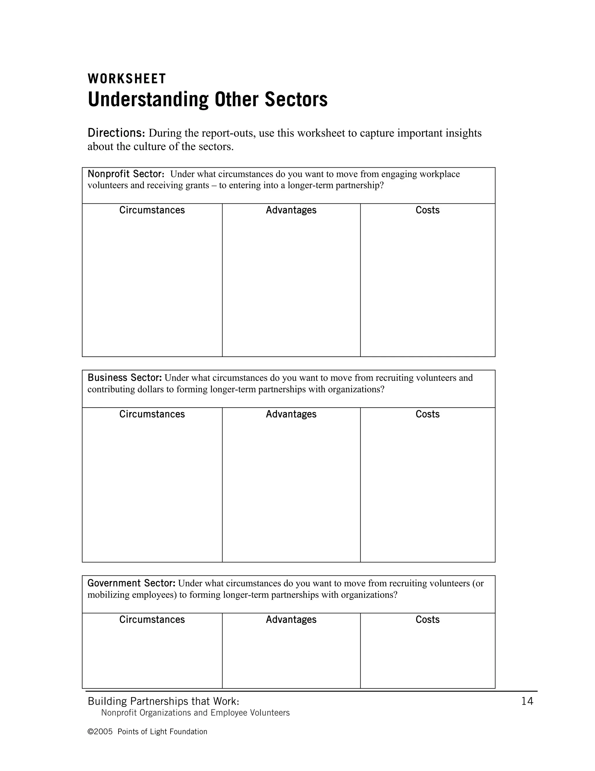 WORKSHEET
Understanding Other Sectors
Directions: During the report-outs, use this worksheet to capture important insights
about the culture of the sectors.

Nonprofit Sector: Under what circumstances do you want to move from engaging workplace
volunteers and receiving grants – to entering into a longer-term partnership?

        Circumstances                       Advantages                        Costs




Business Sector: Under what circumstances do you want to move from recruiting volunteers and
contributing dollars to forming longer-term partnerships with organizations?

        Circumstances                       Advantages                        Costs




Government Sector: Under what circumstances do you want to move from recruiting volunteers (or
mobilizing employees) to forming longer-term partnerships with organizations?

        Circumstances                       Advantages                        Costs




Building Partnerships that Work:                                                                 14
   Nonprofit Organizations and Employee Volunteers

©2005 Points of Light Foundation
 