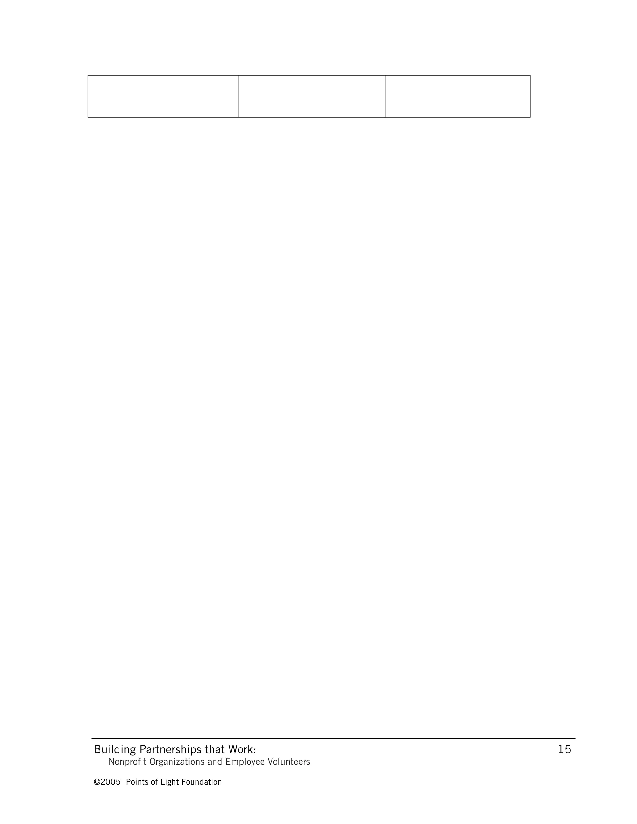 Building Partnerships that Work:                     15
   Nonprofit Organizations and Employee Volunteers

©2005 Points of Light Foundation
 