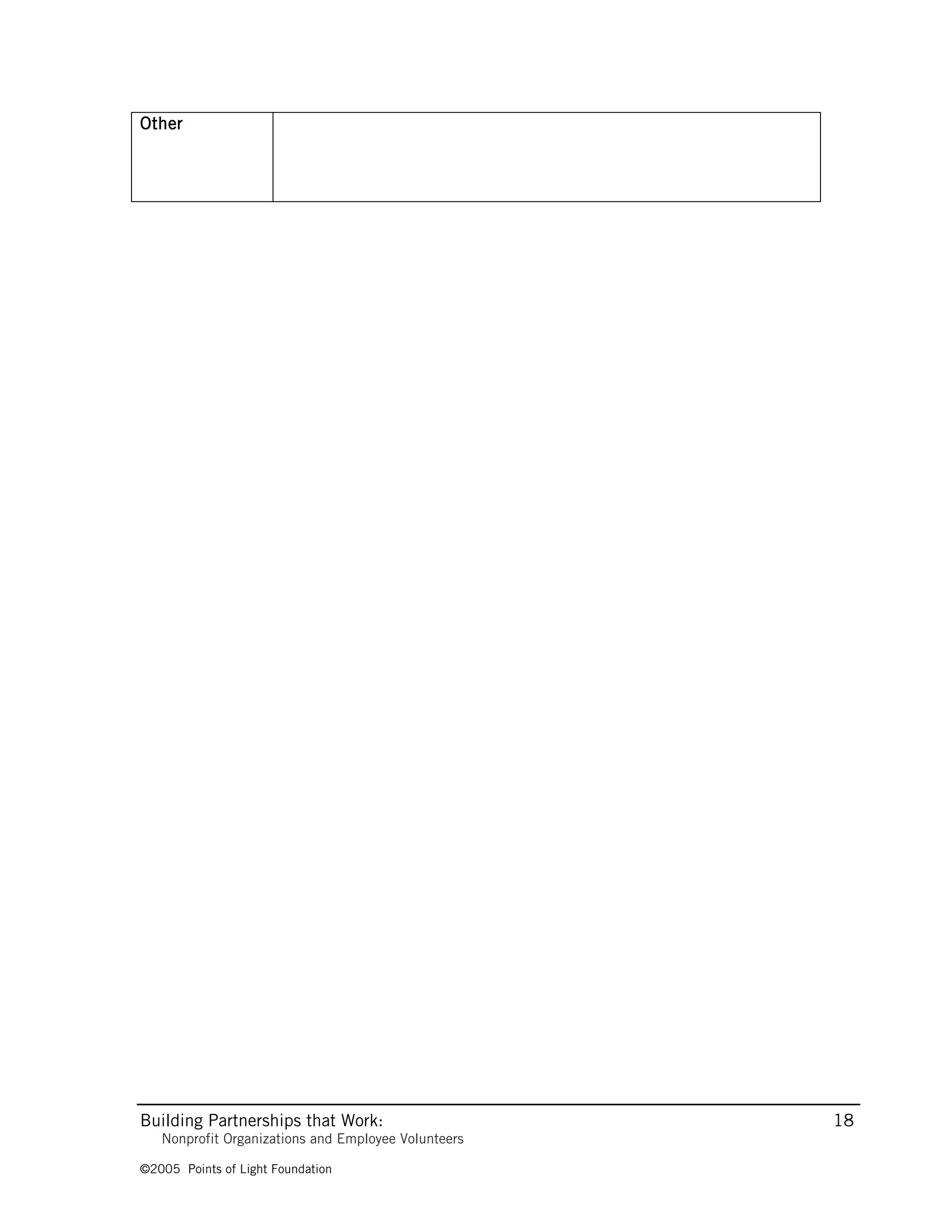 Other




Building Partnerships that Work:                     18
   Nonprofit Organizations and Employee Volunteers

©2005 Points of Light Foundation
 