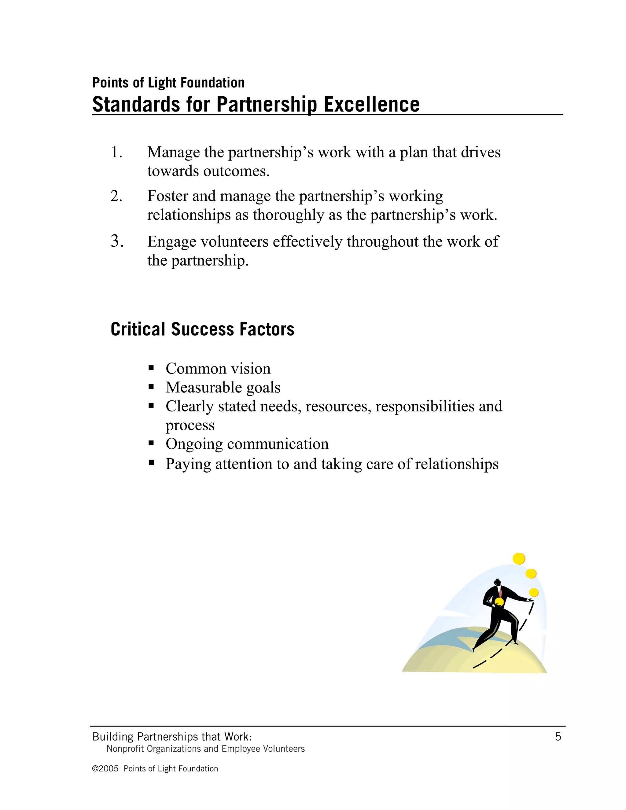 Points of Light Foundation
Standards for Partnership Excellence

    1.       Manage the partnership’s work with a plan that drives
             towards outcomes.
    2.       Foster and manage the partnership’s working
             relationships as thoroughly as the partnership’s work.
    3.       Engage volunteers effectively throughout the work of
             the partnership.



    Critical Success Factors

              Common vision
              Measurable goals
              Clearly stated needs, resources, responsibilities and
               process
              Ongoing communication
              Paying attention to and taking care of relationships




Building Partnerships that Work:                                       5
   Nonprofit Organizations and Employee Volunteers

©2005 Points of Light Foundation
 
