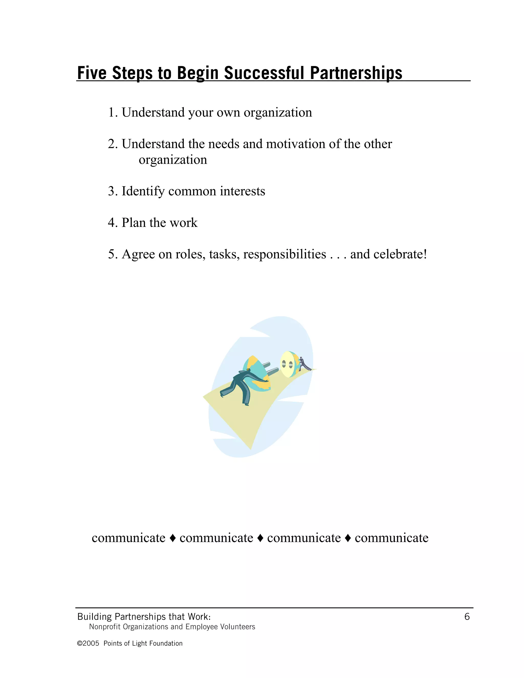Five Steps to Begin Successful Partnerships

         1. Understand your own organization

         2. Understand the needs and motivation of the other
              organization

         3. Identify common interests

         4. Plan the work

         5. Agree on roles, tasks, responsibilities . . . and celebrate!




    communicate ♦ communicate ♦ communicate ♦ communicate




Building Partnerships that Work:                                           6
   Nonprofit Organizations and Employee Volunteers

©2005 Points of Light Foundation
 