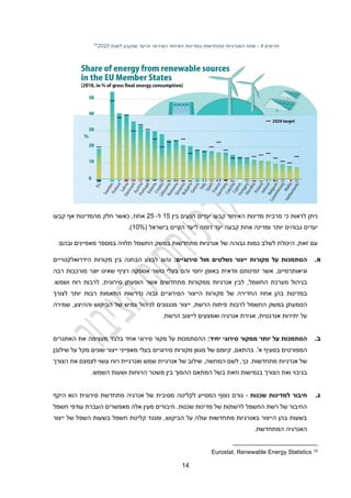 12
‫תרשים‬
4
-
‫לשנת‬ ‫שנקבע‬ ‫והיעד‬ ‫האירופי‬ ‫האיחוד‬ ‫במדינות‬ ‫מתחדשות‬ ‫האנרגיות‬ ‫אחוז‬
2121
10
‫כי‬ ‫לראות‬ ‫ניתן‬
‫מדינות‬ ‫מרבית‬
‫יעד‬ ‫קבעו‬ ‫האיחוד‬
‫ים‬
‫הנעים‬
‫בין‬
12
‫ל‬
-
22
‫מהמדינות‬ ‫חלק‬ ‫כאשר‬ ,‫אחוז‬
‫אף‬
‫קבעו‬
‫יותר‬ ‫גבוהים‬ ‫יעדים‬
( ‫בישראל‬ ‫הקיים‬ ‫ליעד‬ ‫דומה‬ ‫יעד‬ ‫קבעה‬ ‫אחת‬ ‫ומדינה‬
10%
.)
:‫ובהם‬ ‫מאפיינים‬ ‫במספר‬ ‫תלויה‬ ‫החשמל‬ ‫במשק‬ ‫מתחדשות‬ ‫אנרגיות‬ ‫של‬ ‫גבוהה‬ ‫כמות‬ ‫לשלב‬ ‫היכולת‬ ,‫זאת‬ ‫עם‬
‫א‬
.
‫נשלטים‬ ‫ייצור‬ ‫מקורות‬ ‫על‬ ‫הסתמכות‬
‫סירוגיים‬ ‫מול‬
:
‫הידרואלקטריים‬ ‫מקורות‬ ‫בין‬ ‫הבחנה‬ ‫לבצע‬ ‫נהוג‬
‫וגיאותרמיים‬
,
‫רבה‬ ‫מורכבות‬ ‫יוצר‬ ‫שאינו‬ ‫רציף‬ ‫אספקה‬ ‫כושר‬ ‫בעלי‬ ‫והם‬ ‫יחסי‬ ‫באופן‬ ‫וודאית‬ ‫זמינותם‬ ‫אשר‬
‫אשר‬ ‫מתחדשים‬ ‫ממקורות‬ ‫אנרגיות‬ ‫לבין‬ ,‫החשמל‬ ‫מערכת‬ ‫בניהול‬
‫הופעת‬
‫ן‬
.‫ושמש‬ ‫רוח‬ ‫לרבות‬ ,‫סירוגית‬
‫החדירה‬ ‫אחוז‬ ‫בהן‬ ‫במדינות‬
‫התאמות‬ ‫נדרשות‬ ‫גבוה‬ ‫הסירוגיים‬ ‫הייצור‬ ‫מקורות‬ ‫של‬
‫לצורך‬ ‫יותר‬ ‫רבות‬
‫הטמעתן‬
‫ב‬
‫משק‬
‫החשמל‬
‫לרבות‬
‫ו‬ ‫הביקוש‬ ‫של‬ ‫גמיש‬ ‫לניהול‬ ‫מנגנונים‬ ‫ייצור‬ ,‫הרשת‬ ‫פיתוח‬
‫ה‬
‫שמירה‬ ,‫היצע‬
.‫הרשת‬ ‫לייצוב‬ ‫ואמצעים‬ ‫אנרגיה‬ ‫אגירת‬ ,‫אנרגטית‬ ‫יתירות‬ ‫על‬
‫ב‬
.
‫יחיד‬ ‫סירוגי‬ ‫ממקור‬ ‫יותר‬ ‫על‬ ‫הסתמכות‬
:
‫ההסתמכות‬
‫מקור‬ ‫על‬
‫סירוגי‬
‫בלבד‬ ‫אחד‬
‫את‬ ‫מעצימה‬
‫האתגרים‬
'‫א‬ ‫בסעיף‬ ‫המפורטים‬
.
,‫בהתאם‬
‫של‬ ‫קיומם‬
‫מגוון‬
‫מקור‬
‫ות‬
‫סירוגי‬
‫שונים‬ ‫ייצור‬ ‫מאפייני‬ ‫בעלי‬ ‫ים‬
‫מ‬
‫קל‬
‫שילובן‬ ‫על‬
‫מתחדשות‬ ‫אנרגיות‬ ‫של‬
.
‫כך‬
,
,‫המחשה‬ ‫לשם‬
‫הצורך‬ ‫את‬ ‫לצמצם‬ ‫עשוי‬ ‫רוח‬ ‫ואנרגיית‬ ‫שמש‬ ‫אנרגיית‬ ‫של‬ ‫שילוב‬
‫בגמ‬ ‫הצורך‬ ‫ואת‬ ‫בגיבוי‬
‫ישות‬
‫ו‬
‫זאת‬
.‫השמש‬ ‫ושעות‬ ‫הרוחות‬ ‫משטר‬ ‫בין‬ ‫ההפוך‬ ‫המתאם‬ ‫בשל‬
‫ג‬
.
‫שכנות‬ ‫למדינות‬ ‫חיבור‬
-
‫גורם‬
‫המסייע‬ ‫נוסף‬
‫לקליט‬
‫מסיבית‬ ‫ה‬
‫היקף‬ ‫הוא‬ ‫סירוגית‬ ‫מתחדשת‬ ‫אנרגיה‬ ‫של‬
‫חיבור‬ .‫שכנות‬ ‫מדינות‬ ‫של‬ ‫לרשתות‬ ‫החשמל‬ ‫רשת‬ ‫של‬ ‫החיבור‬
‫אלה‬ ‫מעין‬ ‫ים‬
‫מאפשר‬
‫ים‬
‫חשמל‬ ‫עודפי‬ ‫העברת‬
‫של‬ ‫השפל‬ ‫בשעות‬ ‫חשמל‬ ‫קליטת‬ ‫ומנגד‬ ,‫הביקוש‬ ‫על‬ ‫עולה‬ ‫מתחדשות‬ ‫באנרגיות‬ ‫הייצור‬ ‫בהן‬ ‫בשעות‬
‫ייצור‬
.‫המתחדשת‬ ‫האנרגיה‬
10
Energy Statistics
Eurostat, Renewable
 
