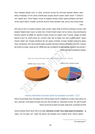 14
‫של‬ ‫אסדרתית‬ ‫למתכונת‬ ‫החשמל‬ ‫רשות‬
‫מכרזים‬
‫בנטל‬ ‫משמעותי‬ ‫לצמצום‬ ‫הביא‬ ‫זה‬ ‫מהלך‬ .‫תחרותיים‬
‫הרגולטורי‬
,
12
‫ל‬
‫קיצור‬
‫לוחות‬
‫פוטו‬ ‫מתקנים‬ ‫להקמת‬ ‫הזמנים‬
-
‫בעלות‬ ‫משמעותית‬ ‫ולירידה‬ ‫גדולים‬ ‫וולטאים‬
‫המשולמים‬ ‫התעריפים‬
‫ומשכך‬
‫בעלות‬
.‫הכללי‬ ‫החשמל‬ ‫תעריף‬ ‫על‬ ‫המושתת‬ ‫העודפת‬
‫ביחס‬
‫ל‬
‫ייצור‬ ‫מתקני‬
‫קטנים‬
‫ובפרט‬
,‫ביתיים‬ ‫גגות‬
‫אשר‬
‫מ‬
‫תאימים‬
‫פחות‬
‫תחרותיים‬ ‫להליכים‬
,
‫מ‬
‫הרשות‬ ‫משיכה‬
‫לקבוע‬
‫תעריפי‬
‫הזנה‬
.
‫השינויים‬ ‫לאור‬
‫חלק‬ ‫שחוו‬ ‫הייחודיים‬ ‫והאתגרים‬ ‫החסמים‬ ‫ולאור‬ ,‫האחרון‬ ‫בעשור‬ ‫שחלו‬ ‫והכלכליים‬ ‫הטכנולוגיים‬
‫מהטכנולוגי‬
‫הת‬ ‫השנים‬ ‫פני‬ ‫על‬ ‫עודכנה‬ ,‫בארץ‬ ‫ות‬
‫התאמות‬ ‫החשמל‬ ‫רשות‬ ‫ביצעה‬ ‫כך‬ ‫ובתוך‬ ‫ביעד‬ ‫לעמידה‬ ‫כנית‬
‫השו‬ ‫לאסדרות‬
‫תרשים‬ .‫נות‬
2
‫הת‬ ‫בין‬ ‫השוואה‬ ‫מציג‬
‫יעד‬ ‫למימוש‬ ‫המקורית‬ ‫כנית‬
2020
‫ב‬ ‫שהוצגה‬ ‫כפי‬
‫תחילת‬
‫העשור‬
,
,‫לראות‬ ‫שניתן‬ ‫כפי‬ .‫הנוכחית‬ ‫השנה‬ ‫סוף‬ ‫עד‬ ‫בפועל‬ ‫היעד‬ ‫יושג‬ ‫בו‬ ‫האופן‬ ‫לעומת‬
‫אי‬ ‫רקע‬ ‫על‬
-
‫הודאות‬
‫ארוך‬ ‫בתכנון‬
-
,‫טווח‬
‫הת‬
‫כנית‬
‫המקורית‬
‫טכ‬ ‫של‬ ‫רחב‬ ‫במגוון‬ ‫התאפיינה‬
‫הת‬ ‫לעומת‬ ‫ייצור‬ ‫ומקורות‬ ‫נולוגיות‬
‫כנית‬
‫הנוכחית‬
,
‫דומיננטיות‬ ‫קיימת‬ ‫בה‬
‫הפוטו‬ ‫למתקנים‬ ‫מובהקת‬ ‫טכנולוגית‬
-
.‫הטכנולוגיות‬ ‫ליתר‬ ‫ביחס‬ ‫וולטאים‬
‫טבלה‬
1
‫שנת‬ ‫סוף‬ ‫עד‬ ‫להתממש‬ ‫וצפויים‬ ‫שמומשו‬ ‫ההספקים‬ ‫את‬ ‫מפרטת‬
2020
‫לפי‬ ,
‫סוג‬
,‫מכסה‬
‫ונספח‬
‫א‬
.
3
‫מפרט‬
‫את‬
‫המכסות‬
‫שיתממשו‬
‫עד‬
‫סוף‬
‫שנת‬
2020
.
‫תרשים‬
7
-
‫בפועל‬ ‫ביעד‬ ‫העמידה‬ ‫אופן‬ ‫לעומת‬ ‫העשור‬ ‫בראשית‬ ‫ביעד‬ ‫העמידה‬ ‫תכנית‬
1.2.3
.
‫בישראל‬ ‫המתחדשות‬ ‫האנרגיות‬ ‫תחום‬ ‫על‬ ‫המשפיעים‬ ‫מאפיינים‬
‫היכולת‬ ‫על‬ ‫המשפיעים‬ ‫רבים‬ ‫במאפיינים‬ ‫מזו‬ ‫זו‬ ‫נבדלות‬ ‫העולם‬ ‫מדינות‬ ,‫הבינלאומית‬ ‫הסקירה‬ ‫בפרק‬ ‫שהוצג‬ ‫כפי‬
‫מתחדשות‬ ‫אנרגיות‬ ‫יעדי‬ ‫וליישם‬ ‫לקבוע‬
.
‫אלו‬ ‫מאפיינים‬ ‫בין‬
‫לציין‬ ‫ניתן‬
‫מאפיינים‬
‫גיאו‬ ,‫דמוגרפים‬ ,‫טופוגרפיים‬
-
:‫ישראל‬ ‫מדינת‬ ‫של‬ ‫רלוונטיים‬ ‫מאפיינים‬ ‫מספר‬ ‫להלן‬ .‫ואקלימיים‬ ‫פוליטיים‬
‫א‬
.
‫על‬ ‫הסתמכות‬
‫ה‬
‫כמקור‬ ‫שמש‬
‫ל‬ ‫עיקרי‬
:‫מתחדשת‬ ‫אנרגיה‬
‫הביטחוני‬ ‫בתחום‬ ‫ישראל‬ ‫של‬ ‫הייחודיים‬ ‫מאפייניה‬
‫באנרגיית‬ ‫ייצור‬ ‫מתקני‬ ‫של‬ ‫קידומם‬ ‫את‬ ‫המעכבים‬ ‫רבים‬ ‫לחסמים‬ ‫הביאו‬ ‫הביולוגי‬ ‫והמגוון‬
,‫בנוסף‬ .‫רוח‬
12
.‫א‬ ‫בנספח‬ ‫מוצג‬
2
( ‫בפועל‬ ‫ביעד‬ ‫עמידה‬
2020
)
 