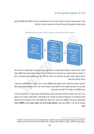 22
‫פרק‬
2
:
‫ההספק‬
‫המותקן‬
‫הנדרש‬
‫היעד‬ ‫עדכון‬ ‫בבחינת‬ ‫ראשון‬ ‫כצעד‬
,
‫חושב‬
‫הי‬ ‫היקף‬
‫י‬
‫לשם‬ ‫הנדרש‬ ‫צור‬
‫ביעד‬ ‫עמידה‬
‫של‬
30%
‫בשנת‬
2030
‫ו‬
‫בהתאם‬
‫נבחן‬
‫האנרגיה‬ ‫כמות‬ ‫את‬ ‫לייצר‬ ‫מנת‬ ‫על‬ ‫להקים‬ ‫שיש‬ ‫המותקן‬ ‫ההספק‬
‫הנדרשת‬
.
‫תרשים‬
2
-
‫י‬ ‫לשם‬ ‫הדרוש‬ ‫ההספק‬ ‫מציאת‬ ‫שלבי‬
‫י‬
‫צור‬
31%
‫בשנת‬ ‫מתחדשים‬ ‫ממקורות‬
2131
‫כאמור‬
,
‫הי‬ ‫המתחדשת‬ ‫האנרגיה‬ ‫הספק‬ ‫לתוספת‬ ‫העבודה‬ ‫הנחת‬
‫א‬
‫כי‬
‫פוטו‬ ‫יהיה‬ ‫מרביתו‬
-
‫הונח‬ ,‫זאת‬ ‫עם‬ .‫וולטאי‬
‫כ‬
‫י‬
‫ב‬ ‫ייצור‬ ‫למתקני‬ ‫הקיימות‬ ‫המכסות‬
‫רוח‬ ‫אנרגיית‬
‫ימומשו‬ ‫ביוגז‬ ‫ובטכנולוגיית‬
‫במלואן‬
‫ולכן‬
‫שנת‬ ‫עד‬
2030
‫יעמוד‬
‫המשק‬ ‫לרשות‬
‫טורבינות‬ ‫של‬ ‫מותקן‬ ‫הספק‬
‫רוח‬
‫של‬ ‫בהיקף‬
230
‫מגה‬
-
‫וו‬
‫והספ‬ ‫אט‬
‫ביוגז‬ ‫בטכנולוגית‬ ‫מותקן‬ ‫ק‬
‫של‬ ‫בהיקף‬
100
‫מג‬
‫ה‬
-
.‫וואט‬
‫סמך‬ ‫על‬
‫בשנת‬ ‫לחשמל‬ ‫החזוי‬ ‫משקי‬ ‫הכלל‬ ‫הביקוש‬
2030
,
‫תחזית‬
‫הייצור‬
‫ה‬
‫צפוי‬
‫ה‬
‫היא‬
92.21
.‫שעה‬ ‫וואט‬ ‫טרה‬
‫ש‬ ‫נגזר‬ ‫כך‬ ‫מתוך‬
‫של‬ ‫ביעד‬ ‫לעמוד‬ ‫מנת‬ ‫על‬
30%
‫המיוצר‬ ‫החשמל‬ ‫מתוך‬
‫ב‬ ‫הייצור‬ ‫סך‬ ,
‫מתחדשות‬ ‫אנרגיות‬ ‫אמצעות‬
‫בשנת‬
2030
‫לע‬ ‫צריך‬
‫על‬ ‫מוד‬
29.12
.‫שעה‬ ‫וואט‬ ‫טרה‬
‫ק‬ ,‫בפועל‬ ‫ייצור‬ ‫נתוני‬ ‫פי‬ ‫על‬
‫ילו‬
-
‫בממוצע‬ ‫מפיק‬ ‫בארץ‬ ‫מותקן‬ ‫וואט‬
124
,
1
"‫קוט‬
‫ש‬
‫בשנה‬
.
22
‫בהתחשב‬
‫בדגרדציית‬
)‫(פחת‬
‫הפאנלים‬
,
‫שקלול‬ ‫עם‬ ‫יחד‬
‫של‬ ‫תרומתם‬
‫הפוטו‬ ‫מלבד‬ ‫נוספים‬ ‫ייצור‬ ‫מקורות‬
-
,‫וולטאי‬
‫נמצא‬
‫הספק‬ ‫נדרש‬ ‫כי‬
‫פוטו‬
-
‫של‬ ‫בהיקף‬ ‫וולטאי‬
‫כ‬
-
12,400
‫מגה‬
-
‫וואט‬
.
‫ו‬ ‫היות‬
‫שנת‬ ‫בסוף‬
2020
‫החשמל‬ ‫ברשת‬ ‫משולבים‬ ‫להיות‬ ‫צפויים‬
‫כ‬ ‫של‬ ‫בהיקף‬ ‫מתקנים‬
-
3,400
‫מגה‬
-
‫וואט‬
,
‫על‬ ‫שתידרש‬ ‫התוספת‬
‫היא‬ ‫הקרוב‬ ‫העשור‬ ‫פני‬
‫כ‬
-
006111
‫מגה‬
-
.‫וואט‬
22
‫רמות‬ ‫שלוש‬ ‫של‬ ‫ממוצע‬ ‫הוא‬ ‫זה‬ ‫נתון‬
‫התקנה‬
‫פוטו‬
-
‫שהי‬ ,‫וגדולים‬ ‫בינוניים‬ ,‫קטנים‬ ‫מתקנים‬ :‫וולטאיות‬
‫י‬
‫הנורמטיבי‬ ‫צור‬
‫הוא‬ ‫שלהם‬ ‫השנתי‬
1,391
,
1,141
‫ו‬
-
1,423
‫בהתאמה‬ ‫שעות‬
.‫הנתונים‬ ‫דגימת‬ ‫של‬ ‫הדגרדטיבי‬ ‫האיבוד‬ ‫שקלול‬ ‫ולאחר‬ ,
 