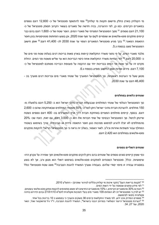 32
‫הקולחין‬ ‫מי‬
‫מ‬ ‫כחלק‬ ‫בארץ‬
‫יישום‬
‫תקנות‬
‫קול‬ ‫מי‬
‫ח‬
‫ין‬
50
‫כ‬ ‫של‬ ‫פוטנציאל‬ ‫להתווסף‬ ‫צפוי‬
-
12,100
‫נוספים‬ ‫דונם‬
,‫כן‬ ‫כמו‬ .‫הקיימים‬ ‫במאגרים‬
‫ההערכה‬ ‫לפי‬
,
‫פו‬ ‫תספק‬ ‫הקרוב‬ ‫בעשור‬ ‫מאגרים‬ ‫של‬ ‫חדשה‬ ‫בניה‬
‫כ‬ ‫של‬ ‫טנציאל‬
-
21,100
‫נוספים‬ ‫דונם‬
.
51
‫המים‬ ‫מאגרי‬ ‫של‬ ‫המצרפי‬ ‫הפוטנציאל‬ ‫מסך‬
,
‫כ‬ ‫של‬ ‫שטח‬ ‫הוסר‬
-
1,100
‫כבר‬ ‫בהם‬ ‫דונם‬
‫פוטו‬ ‫מתקנים‬ ‫קיימים‬
-
‫או‬ ‫וולטאים‬
‫עד‬ ‫לקום‬ ‫שצפויים‬
‫סוף‬
‫שנת‬
2020
‫חוסר‬ ‫בגין‬ ‫סטטיסטיות‬ ‫הפחתות‬ ‫בוצעו‬ ‫וכן‬ ,
‫המאגר‬ ‫התאמת‬
.
52
‫בכך‬
‫מגיע‬
‫שנת‬ ‫עד‬ ‫הצפוי‬ ‫המאגרים‬ ‫פוטנציאל‬
2030
‫ל‬
‫כ‬
-
00
2
,
1
2
‫דונם‬
.
53
‫חישוב‬ ‫אופן‬
‫בנספח‬ ‫מוצג‬ ‫הפוטנציאל‬
‫ג‬
.
2
.
,‫המים‬ ‫מאגרי‬ ‫מלבד‬
‫דגים‬ ‫בריכות‬ ‫מאות‬ ‫בארץ‬ ‫קיימות‬ ‫החקלאות‬ ‫משרד‬ ‫נתוני‬ ‫פי‬ ‫על‬
‫של‬ ‫מים‬ ‫פני‬ ‫שטח‬ ‫בעלות‬
‫כ‬
-
20,000
.‫דונם‬
54
‫החלת‬ .‫המים‬ ‫פני‬ ‫משטח‬ ‫שליש‬ ‫עד‬ ‫הוא‬ ‫הבריכות‬ ‫כיסוי‬ ‫אחוז‬ ‫החקלאות‬ ‫משרד‬ ‫הנחיות‬ ‫לפי‬
‫כ‬ ‫של‬ ‫לפוטנציאל‬ ‫מסתכם‬ ‫הבריכה‬ ‫מעטפת‬ ‫על‬ ‫ההקמה‬ ‫עם‬ ‫יחד‬ ‫בבריכות‬ ‫המים‬ ‫פני‬ ‫שטח‬ ‫סך‬ ‫על‬ ‫זה‬ ‫מקדם‬
-
2,100
‫בנספח‬ ‫מופיע‬ ‫החישוב‬ ‫אופן‬ ‫אודות‬ ‫פירוט‬ .‫דונם‬
‫ג‬
.
1
.
‫מכאן‬
‫ש‬
,‫ראשוניות‬ ‫הערכות‬ ‫פי‬ ‫על‬
‫סך‬
‫הפוטנציאל‬
‫המוערך‬
‫דגים‬ ‫ובריכות‬ ‫מים‬ ‫מאגרי‬ ‫שטחי‬ ‫של‬
‫מוערך‬
‫בכ‬
-
21,200
‫שנת‬ ‫עד‬ ‫דונם‬
2030
.
‫במחלפים‬ ‫כלואים‬ ‫שטחים‬
‫ה‬ ‫ישראל‬ ‫נתיבי‬ ‫חברת‬ ‫שבבעלות‬ ‫המחלפים‬ ‫שטחי‬ ‫של‬ ‫הגולמי‬ ‫הפוטנציאל‬ ‫סך‬
‫וא‬
‫כ‬
-
2,220
‫ב‬ ‫דונם‬
‫למעלה‬
‫מ‬
-
120
‫להערכת‬ .‫מחלפים‬
‫נתיבי‬ ‫חברת‬
‫ישראל‬
‫כ‬ ‫לנצל‬ ‫ניתן‬
-
20%
‫שבאחזקתה‬ ‫המחלפים‬ ‫משטחי‬
‫שהם‬
‫כ‬
-
2,100
.‫דונם‬
‫מחלפים‬ ‫קיימים‬ ,‫בנוסף‬
‫באחזקת‬ ‫המצויים‬
‫חברת‬
‫בכ‬ ‫המוערכים‬ ‫ארץ‬ ‫דרך‬
-
200
‫נוספים‬ ‫דונם‬
‫כשטח‬
‫לניצול‬ ‫שיינתן‬
.
‫הבסיסי‬ ‫הפוטנציאל‬ ‫סך‬
‫אלו‬ ‫חברות‬ ‫שתי‬ ‫של‬
‫הוא‬
‫כ‬
-
3,000
,‫זאת‬ ‫עם‬ .‫דונם‬
‫הונח‬
‫שכ‬
-
20%
‫יוכל‬ ‫לא‬ ‫מהמחלפים‬
‫כגון‬ ‫מסיבות‬ ‫למימוש‬ ‫להגיע‬ ‫ו‬
‫חוסר‬
‫פיזית‬ ‫התאמה‬
‫או‬
‫בשטחי‬ ‫בשימוש‬ ‫צורך‬ ,‫סביבתית‬
.‫וכיו"ב‬ ‫אחרות‬ ‫תשתיות‬ ‫עבור‬ ‫המחלף‬
,‫האמור‬ ‫לאור‬
‫כי‬ ‫נראה‬ ‫זה‬ ‫בשלב‬
‫מתקנים‬ ‫להקמת‬ ‫הריאלי‬ ‫הפוטנציאל‬ ‫סך‬
‫פוטו‬
-
‫במחלפים‬ ‫וולטאים‬
‫הוא‬
2,220
.‫דונם‬
‫שטחים‬
‫דואלי‬
‫י‬
‫נוספים‬ ‫ם‬
‫כפי‬
‫שצוין‬
‫של‬ ‫נוספים‬ ‫סוגים‬ ‫קיימים‬
‫בהם‬ ‫שטחים‬
‫ניתן‬
‫להקים‬
‫פוט‬ ‫מתקנים‬
‫ו‬
-
‫וולטאים‬
‫תוך‬
‫על‬ ‫שמירה‬
‫הדו‬ ‫עקרון‬
-
.‫שימושיות‬
‫פוטו‬ ‫למתקנים‬ ‫השטחים‬ ‫פוטנציאל‬ ,‫ככלל‬
-
‫הוא‬ ‫דואלי‬ ‫בשימוש‬ ‫וולטאים‬
‫ו‬ ‫מגוון‬
‫רב‬
‫אך‬ ,
‫לא‬
‫בוצע‬
‫זו‬ ‫עבודה‬ ‫במסגרת‬
‫יסודי‬ ‫מיפוי‬
‫שלהם‬
.
‫הסביבה‬ ‫להגנת‬ ‫המשרד‬ ‫שערך‬ ‫בעבודה‬
55
‫מוצג‬
‫שטח‬
‫פוטנציאל‬
‫כולל‬ ‫י‬
50
‫ב‬ ‫"תקנות‬
‫רי‬
)‫שפכים‬ ‫לטיהור‬ ‫וכללים‬ ‫קולחין‬ ‫מי‬ ‫איכות‬ ‫(תקני‬ "‫העם‬ ‫אות‬
-
‫התש"ע‬
2010
.
51
.‫המים‬ ‫רשות‬ ‫ידי‬ ‫על‬ ‫שנמסרו‬ ‫ונתונים‬ ‫מידע‬ ‫לפי‬
52
‫ש‬ ‫הונח‬
%
30
‫ו‬ ,‫הקיימים‬ ‫מהמאגרים‬
%
10
‫ל‬ ‫החדשים‬ ‫מהמאגרים‬
‫פוטו‬ ‫מתקן‬ ‫להקמת‬ ‫מתאימים‬ ‫ימצאו‬ ‫א‬
-
‫בשטחם‬ ‫וולטאי‬
.
53
‫הופחתו‬ ‫לא‬ ‫זה‬ ‫מפוטנציאל‬ ‫כי‬ ‫לציין‬ ‫יש‬
109
‫לתמ"א‬ ‫אקולוגית‬ ‫חשיבות‬ ‫בעלי‬ ‫מים‬ ‫מאגרי‬
10

‫ד‬

10

2
‫בחינה‬ ‫תידרש‬ ‫ובהם‬
.‫למימושם‬ ‫כתנאי‬ ‫אקולוגית‬
54
‫קיימים‬ ‫החקלאות‬ ‫משרד‬ ‫לפי‬ .‫ידוע‬ ‫אינו‬ ‫המדויק‬ ‫מספרם‬
31
‫כ‬ ‫בממוצע‬ ‫כי‬ ‫והוערך‬ ‫משקים‬
10
.‫אחד‬ ‫בכל‬ ‫בריכות‬
55
‫הסולאר‬ ‫הייצור‬ ‫פוטנציאל‬ ‫"הערכת‬
‫ינואר‬ ,'‫ואח‬ ‫פרואקטור‬ ‫גיל‬ ‫ד"ר‬ ,‫הסביבה‬ ‫להגנת‬ ‫המשרד‬ ,"‫בישראל‬ ‫הבנוי‬ ‫במרחב‬ ‫י‬
2020
'‫עמ‬ ,
22
,
32
.
 