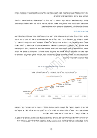 23
‫בהת‬ ‫יותר‬ ‫מדויקות‬ ‫לתוצאות‬ ‫תביא‬ ‫פרטנית‬ ‫ובחינה‬ ‫כלליים‬ ‫עקרונות‬ ‫פי‬ ‫על‬
‫היכולת‬ ‫למשל‬ ‫כמו‬ ‫הספציפי‬ ‫למצב‬ ‫אם‬
‫חדשים‬ ‫קווים‬ ‫לבניית‬ ‫כחלופה‬ ‫קיימים‬ ‫קווים‬ ‫לשדרוג‬
.
,‫כן‬ ‫כמו‬
‫יותר‬ ‫גדול‬ ‫המתחדשות‬ ‫האנרגיות‬ ‫שאחוז‬ ‫ככל‬ .‫ייצור‬ ‫יעד‬ ‫בכל‬ ‫החשמל‬ ‫רשת‬ ‫בפריסת‬ ‫גדול‬ ‫הבדל‬ ‫קיים‬
‫יותר‬ ‫ומרוחק‬ ‫יותר‬ ‫מבוזר‬ ‫הייצור‬ ‫ופוטנציאל‬
‫הצריכה‬ ‫מאזורי‬
,
‫נדרש‬
‫ת‬
‫החשמל‬ ‫רשת‬ ‫של‬ ‫פריסה‬
‫בקוו‬
,‫רבים‬ ‫ים‬
.‫ומרוכזים‬ ‫גדולים‬ ‫ייצור‬ ‫מתקני‬ ‫של‬ ‫למצב‬ ‫ביחס‬ ,‫יותר‬ ‫ומסועפים‬ ‫ארוכים‬
‫גיאוגרפית‬ ‫פריסה‬
‫עבור‬ ‫הנדרשים‬ ‫הפרויקטים‬ ‫היקף‬ ,‫שפורט‬ ‫הכללי‬ ‫המפתח‬ ‫אף‬ ‫על‬
‫הקמת‬
‫בהתאם‬ ‫משתנה‬ ‫נוסף‬ ‫מתחדשות‬ ‫הספק‬
‫הייצור‬ ‫פוטנציאל‬ ‫של‬ ‫הגיאוגרפי‬ ‫לאזור‬
.
‫זאת‬
,
‫מתקני‬ ‫צפיפות‬ ,‫הקיימים‬ ‫הייצור‬ ‫מתקני‬ ‫כמו‬ ‫שונים‬ ‫גורמים‬ ‫בשל‬
‫בכל‬ ‫הנדרשים‬ ‫הפרויקטים‬ ‫היקף‬ ‫של‬ ‫פירוט‬ ‫כוללת‬ ‫תפ"ט‬ ‫של‬ ‫הבדיקה‬ .‫באזור‬ ‫הצריכה‬ ‫וכמות‬ ‫הקיימים‬ ‫ההולכה‬
‫למשל‬ ‫כך‬ .‫הרשות‬ ‫ידי‬ ‫על‬ ‫שהועבר‬ ‫הפוטנציאל‬ ‫את‬ ‫התואם‬ ‫מותקן‬ ‫בהספק‬ ‫מתקנים‬ ‫לחבר‬ ‫מנת‬ ‫על‬ ,‫אזור‬
,
‫באזורי‬
‫ו‬ ‫המרכז‬ ,‫השרון‬
‫מתקני‬ ‫להוסיף‬ ‫ניתן‬ ,‫מנגד‬ ‫צרכנים‬ ‫של‬ ‫גבוהה‬ ‫וצפיפות‬ ‫מחד‬ ‫נמוכה‬ ‫ייצור‬ ‫צפיפות‬ ‫עקב‬ ,‫ירושלים‬
‫באנרגיה‬ ‫ייצור‬
‫ללא‬ ‫מתחדשת‬
‫כל‬
‫תוספת‬
‫של‬
‫פרויקטים‬
‫העלות‬ ‫את‬ ‫מפרט‬ ‫הבא‬ ‫התרשים‬ .‫ההולכה‬ ‫ברשת‬
‫הממוצעת‬
‫המצטברת‬
‫קילו‬ ‫לתוספת‬
-
‫מותקן‬ ‫וואט‬
‫נוסף‬ ‫אזור‬ ‫כל‬ ‫עבור‬
‫הנדרשים‬ ‫הפרויקטים‬ ‫מהיקף‬ ‫הנגזרת‬ ,
‫על‬
:‫שהועבר‬ ‫הפוטנציאל‬ ‫את‬ ‫לממש‬ ‫מנת‬
‫תרשים‬
11
‫אזור‬ ‫לפי‬ ,‫לקוו"ט‬ ‫ממוצעת‬ ‫רשת‬ ‫עלות‬ :
‫ההולכה‬ ‫ברשת‬ ‫נדרשת‬ ‫תוספת‬ ‫של‬ ‫בהקשר‬ ‫לראות‬ ‫שניתן‬ ‫כפי‬
,
‫באנרגיה‬ ‫ייצור‬ ‫למתקני‬ ‫עדיפות‬ ‫קיימת‬
‫אילת‬ ‫באזור‬ ‫למתקנים‬ ‫ביחס‬ ,'‫ב‬ ‫מערבי‬ ‫ונגב‬ ‫מרכז‬ ,‫שרון‬ ,‫ירושלים‬ ‫באזורי‬ ‫המתחדשת‬
-
‫שם‬ '‫ג‬ ‫צפון‬ ‫או‬ ‫פארן‬
‫פרו‬ ‫נדרשים‬
‫יותר‬ ‫רבים‬ ‫יקטים‬
‫ומורכבים‬
.‫האנרגיה‬ ‫הוצאת‬ ‫לשם‬ ‫יותר‬
‫הייצור‬ ‫פוטנציאל‬ ‫קליטת‬ ‫כי‬ ‫להדגיש‬ ‫יש‬
‫כ‬ ‫נמוכה‬ ‫ממוצעת‬ ‫עלות‬ ‫עם‬ ‫באזורים‬ ‫גם‬
,'‫ב‬ ‫צפון‬ ‫או‬ '‫ב‬ ‫מערבי‬ ‫נגב‬ ‫מו‬
‫והשנאה‬ ‫מיתוג‬ ‫ותחנות‬ ‫מערכתיים‬ ‫קווים‬ ‫בקידום‬ ‫כרוכה‬
‫כל‬ ‫על‬
‫לקידומם‬ ‫הנלווית‬ ‫המורכבות‬
‫לעיל‬ ‫שתוארה‬ ,
.
0
729
884
995
1,338
1,443
1,785 1,969
2,034
‫שרון‬ ‫ירושלים‬
,
‫מרכז‬
,
‫ב‬ ‫מערבי‬ ‫נגב‬
‫ב‬ ‫צפון‬
‫א‬ ‫צפון‬
‫ואיתן‬ ‫שפלה‬
‫א‬ ‫מערבי‬ ‫נגב‬
‫נגב‬ ‫ג‬ ‫צפון‬
‫פארן‬
-
‫אילת‬
1,227 1,700 2,599 3,232 4,630 5,940 9,212 10,327 11,588
‫מצטבר‬ ‫הספק‬
‫ש‬ ‫במונחי‬ ‫רשת‬ ‫של‬ ‫ממוצעת‬ ‫עלות‬
"
‫לקוו‬ ‫ח‬
"
‫אזור‬ ‫לפי‬ ‫ט‬
‫לקוו‬ ‫ממוצעת‬ ‫עלות‬
"
‫ט‬
 