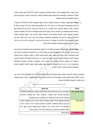 23
‫תמ"א‬ ‫במסגרת‬ ‫אקולוגית‬ ‫רגישות‬ ‫כבעלי‬ ‫שסומנו‬ ‫המים‬ ‫מאגרי‬ ‫בעניין‬
10

‫ד‬

10

2
‫לקחים‬ ‫להפיק‬ ‫מוצע‬
‫פוטו‬ ‫מתקנים‬ ‫של‬ ‫האקולוגית‬ ‫ההשפעה‬ ‫ממידת‬
-
‫ולבחון‬ ,‫הוקמו‬ ‫שכבר‬ ‫מים‬ ‫במאגרי‬ ‫וולטאים‬
‫עדכון‬ ‫את‬
‫רשימ‬
‫בהתאם‬ ‫הקיימת‬ ‫המאגרים‬ ‫ת‬
.
‫ב‬
.
‫בניה‬ ‫היתר‬ ‫מסלול‬
:
‫תמ"א‬ ‫במסגרת‬ ‫המוצע‬ "‫הירוק‬ ‫כ"מסלול‬ ‫נחשב‬ ‫זה‬ ‫מסלול‬
10

‫ד‬

10
.‫תיקוניה‬ ‫על‬
‫מיזמים‬ ‫שהתקבלו‬ ‫מדיווחים‬
‫כי‬ ‫עולה‬
‫פוטו‬ ‫למתקן‬ ‫בניה‬ ‫היתר‬ ‫קידום‬
-
‫הליך‬ ‫הוא‬ ‫וולטאי‬
‫האורך‬
‫בין‬
4-14
‫עדי‬ ‫אך‬ ,‫לתכנית‬ ‫ביחס‬ ‫קצר‬ ‫זמן‬ ‫במשך‬ ‫מדובר‬ .‫חודשים‬
‫י‬
‫זמן‬ ‫פרק‬ ‫ן‬
‫עם‬ ‫שונים‬ ‫בהליכים‬ ‫הכרוך‬ ,‫ארוך‬
‫הפוטו‬ ‫המתקנים‬ ‫כלל‬ ‫את‬ ‫זה‬ ‫במסלול‬ ‫לקדם‬ ‫לבחון‬ ‫מוצע‬ .‫הרישוי‬ ‫רשויות‬ ‫בין‬ ‫ומשתנות‬ ‫שונות‬ ‫דרישות‬
-
‫תמ"א‬ ‫במסגרת‬ ‫אמנם‬ .‫בניה‬ ‫מהיתר‬ ‫לפטור‬ ‫הצעתינו‬ ‫תחת‬ ‫נכנסים‬ ‫שאינם‬ ,‫דואלי‬ ‫בשימוש‬ ‫וולטאים‬
10

‫ד‬

10

2
‫היתר‬ ‫של‬ ‫במסלול‬ ‫שיתאפשרו‬ ‫השימושים‬ ‫את‬ ‫להרחיב‬ ‫מוצע‬
‫אך‬ ,‫כיום‬ ‫למצב‬ ‫ביחס‬ ‫בניה‬
‫להערכתנו‬ .‫תכנית‬ ‫מחייבים‬ ‫והם‬ ‫זה‬ ‫במסלול‬ ‫כלל‬ ‫נכללים‬ ‫שלא‬ ‫שימושים‬ ‫ישנם‬
,
‫היתר‬ ‫של‬ ‫הליך‬ ‫ללא‬
.‫אלו‬ ‫דואליים‬ ‫שטחים‬ ‫פוטנציאל‬ ‫במימוש‬ ‫קושי‬ ‫יהיה‬ ‫בניה‬
‫ג‬
.
‫תכנית‬ ‫מסלול‬
:
‫פוטו‬ ‫מתקנים‬ ‫של‬ ‫הקמה‬ ‫רק‬ ‫זה‬ ‫מסלול‬ ‫במסגרת‬ ‫לאפשר‬ ‫מוצע‬
-
‫כפי‬ ‫הקרקע‬ ‫על‬ ‫וולטאים‬
‫הת‬ ‫נקבעת‬ ‫קרקעיים‬ ‫למתקנים‬ ‫רבות‬ ‫בתכניות‬ .‫כיום‬ ‫שקיים‬
‫ני‬
‫לבין‬ ‫התכנית‬ ‫למימוש‬ ‫האפשרות‬ ‫בין‬ ‫יה‬
‫חסמים‬ ‫קיימים‬ ‫ובפועל‬ ‫מאחר‬ ,‫זו‬ ‫תלות‬ ‫מחדש‬ ‫לבחון‬ ‫מוצע‬ .‫יישוב‬ ‫אותו‬ ‫עבור‬ ‫הגגות‬ ‫פוטנציאל‬ ‫מיצוי‬
‫למי‬ ‫מגוונים‬
‫הת‬ ‫של‬ ‫היוצא‬ ‫והפועל‬ ‫הגגות‬ ‫פוטנציאל‬ ‫צוי‬
‫נ‬
‫הקרקעי‬ ‫המתקן‬ ‫של‬ ‫הקמתו‬ ‫מניעת‬ ‫הוא‬ ‫זו‬ ‫ייה‬
‫שתמנע‬ ‫הקרקעי‬ ‫המתקן‬ ‫של‬ ‫ההקמה‬
‫את‬
‫היעד‬ ‫השגת‬
.
‫פוטנציאל‬ ‫במסגרת‬ ‫שנערכה‬ ‫מהסקירה‬
‫התניות‬ ‫לצמצם‬ ‫לשקול‬ ‫ומוצע‬ ,‫מספק‬ ‫באופן‬ ‫זמין‬ ‫קרקעות‬ ‫פוטנציאל‬ ‫אין‬ ‫כך‬ ‫גם‬ ‫כי‬ ‫ניכר‬ ‫הקרקעות‬
.‫לאשרם‬ ‫הוחלט‬ ‫שכבר‬ ‫קרקעיים‬ ‫במתקנים‬
‫יעדי‬ ‫את‬ ‫להגדיל‬ ‫משמומלץ‬ ‫כעת‬ .‫התכניות‬ ‫תוקף‬ ‫לפקיעת‬ ‫מנגנונים‬ ‫ישנם‬ ‫השונות‬ ‫התכניות‬ ‫הוראות‬ ‫במסגרת‬
‫ל‬ ‫הייצור‬
-
30%
,
‫שנת‬ ‫סוף‬ ‫עד‬ ‫התכניות‬ ‫כל‬ ‫של‬ ‫תוקפן‬ ‫הארכת‬ ‫לבחון‬ ‫מוצע‬
2030
‫מסכמת‬ ‫הבאה‬ ‫הטבלה‬ .‫לפחות‬
:‫השונים‬ ‫למסלולים‬ ‫המוצעת‬ ‫החלוקה‬ ‫את‬
‫טבלה‬
10
‫פוטו‬ ‫מתקנים‬ ‫לקידום‬ ‫סטטוטוריים‬ ‫מסלולים‬ :
-
‫וולטאים‬
‫מסלול‬
‫מתקן‬ ‫סוג‬
‫בניה‬ ‫מהיתר‬ ‫פטור‬
‫מ‬ ‫ע"ג‬ ‫מתקנים‬ ;‫הספק‬ ‫מגבלת‬ ‫ללא‬ ‫מבנים‬ ‫וחזיתות‬ ‫גגות‬ ‫ע"ג‬ ‫מתקנים‬
,‫צללות‬
;‫הנדסיים‬ ‫מתקנים‬ ‫של‬ ‫בייעוד‬ ‫מתקנים‬ ;‫וספורט‬ ‫פנאי‬ ‫ומגרשי‬ ‫בפארקים‬
.‫אקולוגית‬ ‫רגישים‬ ‫שאינם‬ ‫מים‬ ‫ומאגרי‬ ‫דגים‬ ‫בריכות‬ ‫ע"ג‬ ‫מתקנים‬
‫בניה‬ ‫היתר‬
‫מאגרי‬ ;‫מטמנות‬ :‫כגון‬ ‫מהיתר‬ ‫הפטור‬ ‫במסלול‬ ‫שאינם‬ ‫דואלי‬ ‫בשימוש‬ ‫מתקנים‬
;‫חניה‬ ‫ומגרשי‬ ‫בחניונים‬ ‫מתקנים‬ ;‫אקולוגית‬ ‫רגישות‬ ‫עם‬ ‫מים‬
,‫דרכים‬ ‫שטחי‬
‫בתי‬ ;‫תמך‬ ‫וקירות‬ ‫אקוסטי‬ ‫מיגון‬ ;‫חממות‬ ;‫דרך‬ ‫בייעוד‬ ‫דרכים‬ ‫וצידי‬ ‫מחלפים‬
.‫בעתיד‬ ‫שיוצע‬ ‫אחר‬ ‫דואלי‬ ‫שימוש‬ ‫כל‬ ;‫ביטחוניים‬ ‫מתקנים‬ ;‫עלמין‬
‫מפורטת‬ ‫תכנית‬
.‫קרקעי‬ ‫מתקן‬
 