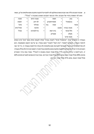 92
‫ג‬
.
‫פוטו‬ ‫מתקנים‬ ‫להתקנת‬ ‫רלוונטיים‬ ‫לא‬ ‫שחלקם‬ ‫שונים‬ ‫מבנים‬ ‫סוגי‬ ‫כללה‬ ‫המבנים‬ ‫שכבת‬
-
‫נעשה‬ ,‫כן‬ ‫על‬ ‫וולטאים‬
‫ה‬ ‫בשכבת‬ ‫השונים‬ ‫המבנים‬ ‫סוגי‬ ‫הם‬ ‫אלה‬ .‫המבנים‬ ‫של‬ ‫הפיזי‬ ‫המאפיין‬ ‫לפי‬ ‫סיווג‬
-
"‫"בנט"ל‬
:
"‫פנימי‬ ‫מגדל‬/‫"בנין‬ ,"‫"בנין‬ ‫הסיווגים‬ ‫זו‬ ‫בעבודה‬
‫הבסיס‬ ‫והיא‬ "‫"בנין‬ ‫בשם‬ ‫אחת‬ ‫לקבוצה‬ ‫אוחדו‬ "‫בבניה‬ ‫ו"מבנה‬
‫כיום‬ ,‫המשמעותי‬ ‫היקפם‬ ‫אף‬ ‫על‬ ‫אך‬ ,‫בנפרד‬ ‫הוצגו‬ "‫ו"סככה‬ "‫רשת‬ ‫"בית‬ ,"‫"חממה‬ ‫הסיווגים‬ .‫העבודה‬ ‫לניתוחי‬
‫פוטו‬ ‫למערכות‬ ‫פוטנציאל‬ ‫כבעלי‬ ‫אליהם‬ ‫מתייחסים‬ ‫לא‬
-
‫סוגי‬ ‫יתר‬ ‫כל‬ .‫זו‬ ‫בעבודה‬ ‫התייחסות‬ ‫קיבלו‬ ‫ולא‬ ‫וולטאיות‬
‫פ‬ ‫על‬ ‫המבנים‬
‫פוטו‬ ‫מתקנים‬ ‫להתקנת‬ ‫מתאימים‬ ‫לא‬ ‫רוב‬ ‫י‬
-
‫בעבודה‬ ‫נכללו‬ ‫ולא‬ ‫זניח‬ ‫הוא‬ ‫היקפם‬ ‫מקרה‬ ‫ובכל‬ ‫וולטאים‬
‫מהווים‬ ‫בניינים‬ ‫כי‬ ‫לראות‬ ‫ניתן‬ .‫זו‬
21%
‫ה‬ ‫בשכבת‬ ‫הגגות‬ ‫שטחי‬ ‫מכלל‬
-
‫המגורים‬ ‫בנייני‬ ‫גגות‬ ‫שטחי‬ ."‫"בנט"ל‬
‫מהווים‬
29%
‫שהם‬ ‫הגגות‬ ‫שטחי‬ ‫מכלל‬
19%
‫שאינם‬ ‫הבניינים‬ ‫גגות‬ .‫הבניינים‬ ‫שטחי‬ ‫מכלל‬
‫מהווים‬ ‫למגורים‬
22%
‫שהם‬ ,‫הגגות‬ ‫שטחי‬ ‫מכלל‬
31%
.‫הבניינים‬ ‫שטחי‬ ‫מכלל‬
•
‫בנין‬
•
‫מגדל‬/‫בנין‬
‫פנימי‬
•
‫בבניה‬ ‫מבנה‬
•
‫פנימי‬ ‫חלל‬
•
‫מקלט‬
•
‫ארעי‬ ‫מבנה‬
•
‫חומה‬
•
‫אמפיתיאטרון‬
•
‫בנוי‬ ‫שטח‬
‫מגובב‬
•
‫רשת‬ ‫בית‬
•
‫אצטדיון‬
•
‫הרוס‬ ‫מבנה‬
•
‫ידוע‬ ‫לא‬
•
‫מגדלור‬
•
‫ארובה‬
•
‫מינרט‬/‫צריח‬
•
‫סככה‬
•
‫חממה‬
•
‫מיכל‬
•
‫מים‬ ‫מגדל‬
•
‫מגדל‬
 