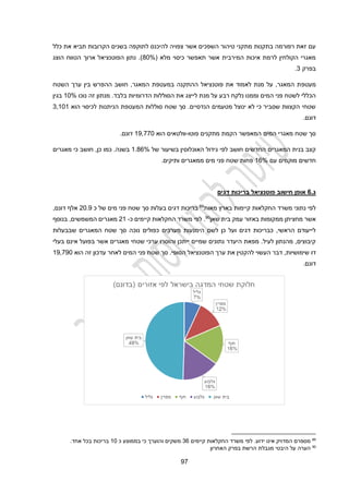 92
‫כלל‬ ‫את‬ ‫תביא‬ ‫הקרובות‬ ‫בשנים‬ ‫לתוקפה‬ ‫להיכנס‬ ‫צפויה‬ ‫אשר‬ ‫השפכים‬ ‫טיהור‬ ‫מתקני‬ ‫בתקנות‬ ‫רפורמה‬ ‫זאת‬ ‫עם‬
( ‫מלא‬ ‫כיסוי‬ ‫תאפשר‬ ‫אשר‬ ‫המירבית‬ ‫איכות‬ ‫לרמת‬ ‫הקולחין‬ ‫מאגרי‬
40%
‫הטווח‬ ‫ארוך‬ ‫הפוטנציאל‬ ‫נתון‬ .)
‫ה‬
‫וצג‬
‫בפרק‬
3
.
‫מעטפ‬
‫השטח‬ ‫ערך‬ ‫בין‬ ‫ההפרש‬ ‫חושב‬ ,‫המאגר‬ ‫במעטפת‬ ‫ההתקנה‬ ‫פוטנציאל‬ ‫את‬ ‫לאמוד‬ ‫מנת‬ ‫על‬ ,‫המאגר‬ ‫ת‬
‫נוכו‬ ‫זה‬ ‫מנתון‬ .‫בלבד‬ ‫הדרומיות‬ ‫הסוללות‬ ‫את‬ ‫לייצג‬ ‫מנת‬ ‫על‬ ‫רבע‬ ‫נלקח‬ ‫וממנו‬ ‫המים‬ ‫פני‬ ‫לשטח‬ ‫הכללי‬
10%
‫בגין‬
‫לכיסו‬ ‫הניתנות‬ ‫המעטפת‬ ‫סוללות‬ ‫שטח‬ ‫סך‬ .‫הנדסיים‬ ‫מטעמים‬ ‫ינוצל‬ ‫לא‬ ‫כי‬ ‫שסביר‬ ‫הקצוות‬ ‫שטחי‬
‫י‬
‫הוא‬
3,101
.‫דונם‬
‫פוטו‬ ‫מתקנים‬ ‫הקמת‬ ‫המאפשר‬ ‫המים‬ ‫מאגרי‬ ‫שטח‬ ‫סך‬
-
‫וולטאים‬
‫הוא‬
19,220
.‫דונם‬
‫האוכלוס‬ ‫גידול‬ ‫לפי‬ ‫חושב‬ ‫החדשים‬ ‫המאגרים‬ ‫בנית‬ ‫קצב‬
‫של‬ ‫בשיעור‬ ‫ין‬
1.41%
‫כן‬ ‫כמו‬ .‫בשנה‬
,
‫מאגרים‬ ‫כי‬ ‫חושב‬
‫עם‬ ‫מוקמים‬ ‫חדשים‬
11%
.‫ותיקים‬ ‫ממאגרים‬ ‫מים‬ ‫פני‬ ‫שטח‬ ‫פחות‬
‫דגים‬ ‫בריכות‬ ‫פוטנציאל‬ ‫חישוב‬ ‫אופן‬ 3.‫ג‬
‫מאות‬ ‫בארץ‬ ‫קיימות‬ ‫החקלאות‬ ‫משרד‬ ‫נתוני‬ ‫לפי‬
89
‫כ‬ ‫של‬ ‫מים‬ ‫פני‬ ‫שטח‬ ‫סך‬ ‫בעלות‬ ‫דגים‬ ‫בריכות‬
20.9
,‫דונם‬ ‫אלף‬
‫שאן‬ ‫בית‬ ‫עמק‬ ‫באזור‬ ‫ממקומות‬ ‫מחציתן‬ ‫אשר‬
90
‫כ‬ ‫קיימים‬ ‫החקלאות‬ ‫משרד‬ ‫לפי‬ .
-
21
‫בנוסף‬ ,‫המשמשים‬ ‫מאגרים‬
‫שבבעלות‬ ‫המאגרים‬ ‫שטח‬ ‫סך‬ ‫נוכה‬ ‫כפולים‬ ‫מערכים‬ ‫הימנעות‬ ‫לשם‬ ‫כן‬ ‫ועל‬ ‫דגים‬ ‫כבריכות‬ ,‫הראשי‬ ‫לייעודם‬
‫בעלי‬ ‫אינם‬ ‫בפועל‬ ‫אשר‬ ‫מאגרים‬ ‫שטחי‬ ‫ערכי‬ ‫והוסרו‬ ‫ייתכן‬ ‫שמיים‬ ‫נתונים‬ ‫היעדר‬ ‫מפאת‬ .‫לעיל‬ ‫מהנתון‬ ,‫קיבוצים‬
‫הפוטנציא‬ ‫ערך‬ ‫את‬ ‫להקטין‬ ‫העשוי‬ ‫דבר‬ ,‫שימושיות‬ ‫דו‬
‫זה‬ ‫עדכון‬ ‫לאחר‬ ‫המים‬ ‫פני‬ ‫שטח‬ ‫סך‬ .‫הסופי‬ ‫ל‬
‫הוא‬
19,290
.‫דונם‬
89
‫קיימים‬ ‫החקלאות‬ ‫משרד‬ ‫לפי‬ .‫ידוע‬ ‫אינו‬ ‫המדויק‬ ‫מספרם‬
31
‫כ‬ ‫בממוצע‬ ‫כי‬ ‫והוערך‬ ‫משקים‬
10
.‫אחד‬ ‫בכל‬ ‫בריכות‬
90
‫האחרון‬ ‫בפרק‬ ‫הרשת‬ ‫מגבלת‬ ‫היבטי‬ ‫על‬ ‫הערה‬
 