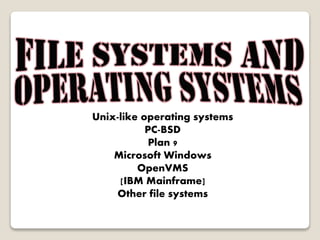 Unix-like operating systems
PC-BSD
Plan 9
Microsoft Windows
OpenVMS
[IBM Mainframe]
Other file systems
 