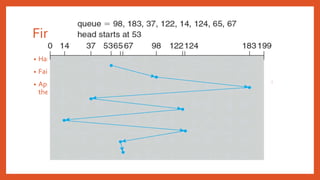 First Come First Serve
• Handle I/o request Sequentially
• Fair at all Processes
• Approaches reandom scheduling in performance scheduling in performance if
there are many processes/ request.
 