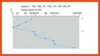 SCAN
• The disk arm starts at one end of the disk , and moves toward the other end,
servicing requests until it get to the other end of the disk, where the head
movement is reversed and servicing continues.
• It moves in both directions until both ends
• Tends to stay more at the ends so more fair to the extreme cylinder requests
 