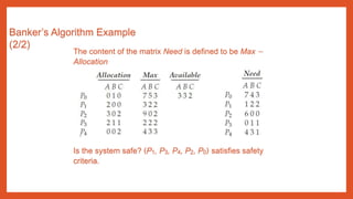 Banker’s Algorithm Example
(2/2)
The content of the matrix Need is defined to be Max −
Allocation
Is the system safe? (P1, P3, P4, P2, P0) satisfies safety
criteria.
 