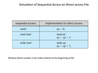 Simulation of Sequential Access on Direct-access File
•Relative block number is the index relative to the beginning of file
 