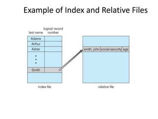 Example of Index and Relative Files
 