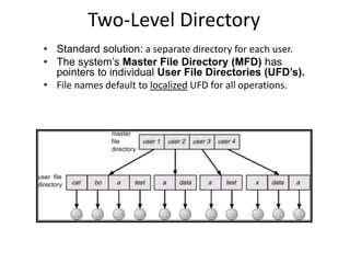 Two-Level Directory
• Standard solution: a separate directory for each user.
• The system’s Master File Directory (MFD) has
pointers to individual User File Directories (UFD’s).
• File names default to localized UFD for all operations.
 