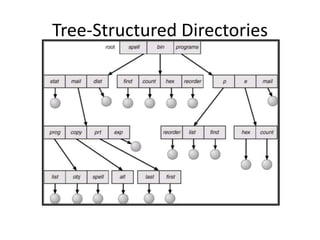 Tree-Structured Directories
 
