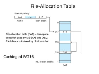 File-Allocation Table
Caching of FAT16
File-allocation table (FAT) – disk-space
allocation used by MS-DOS and OS/2.
Each block is indexed by block number.
 