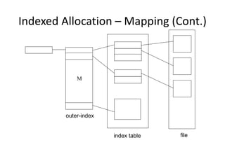 Indexed Allocation – Mapping (Cont.)

outer-index
index table file
 