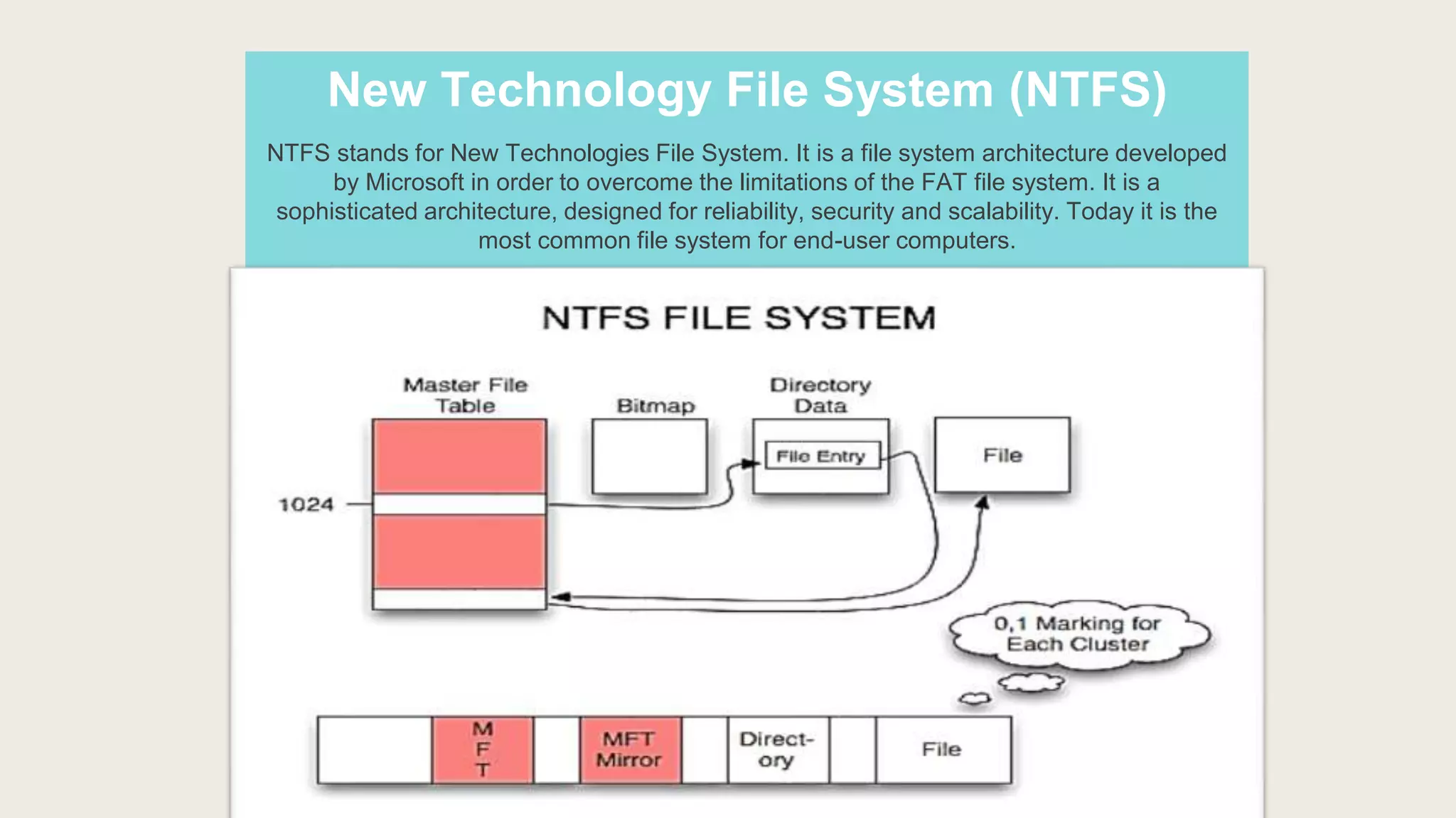 New Technology File System (NTFS)
NTFS stands for New Technologies File System. It is a file system architecture developed
by Microsoft in order to overcome the limitations of the FAT file system. It is a
sophisticated architecture, designed for reliability, security and scalability. Today it is the
most common file system for end-user computers.
 