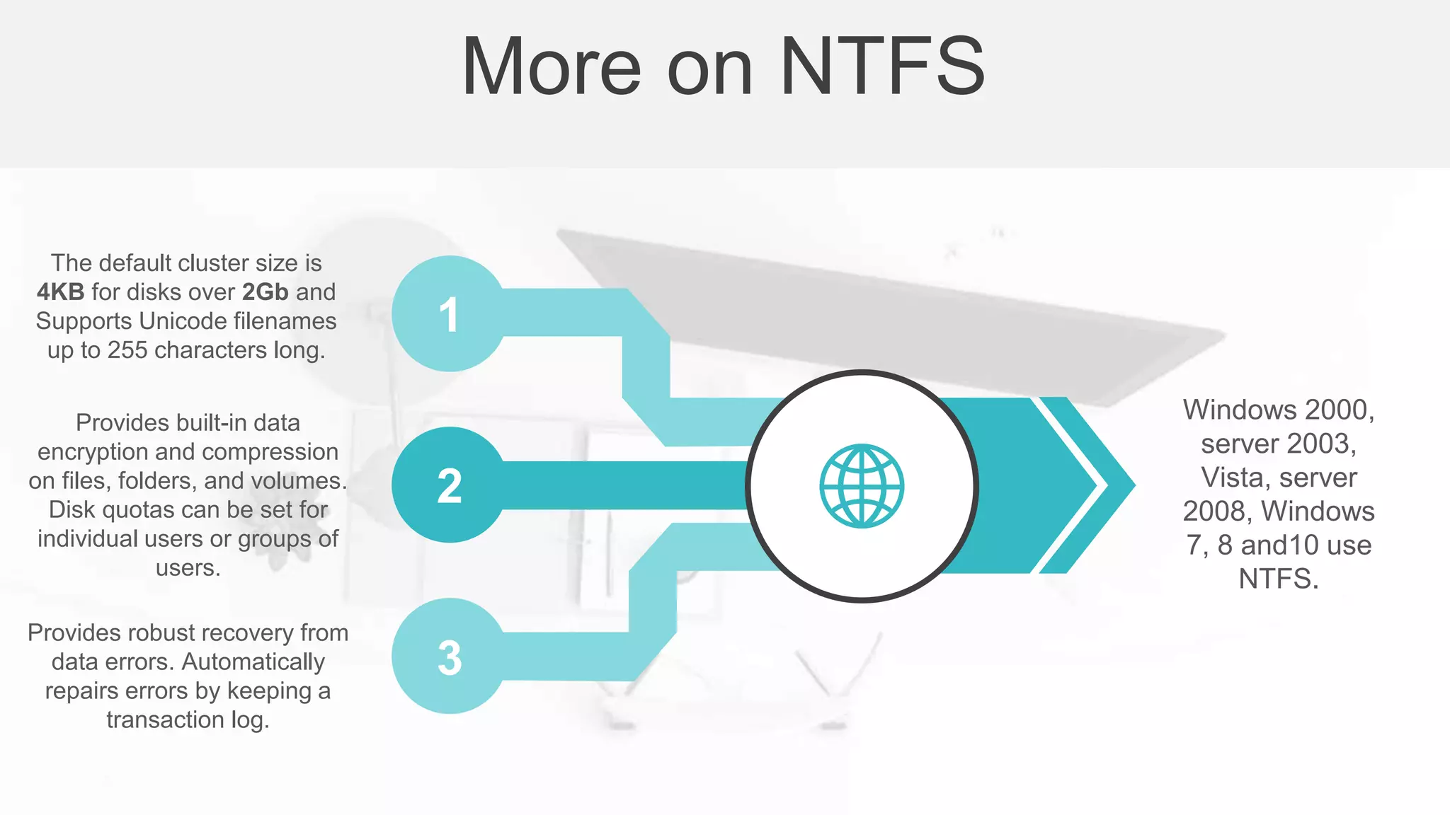 The default cluster size is
4KB for disks over 2Gb and
Supports Unicode filenames
up to 255 characters long.
Provides built-in data
encryption and compression
on files, folders, and volumes.
Disk quotas can be set for
individual users or groups of
users.
Provides robust recovery from
data errors. Automatically
repairs errors by keeping a
transaction log.
Windows 2000,
server 2003,
Vista, server
2008, Windows
7, 8 and10 use
NTFS.
More on NTFS
1
2
3
 