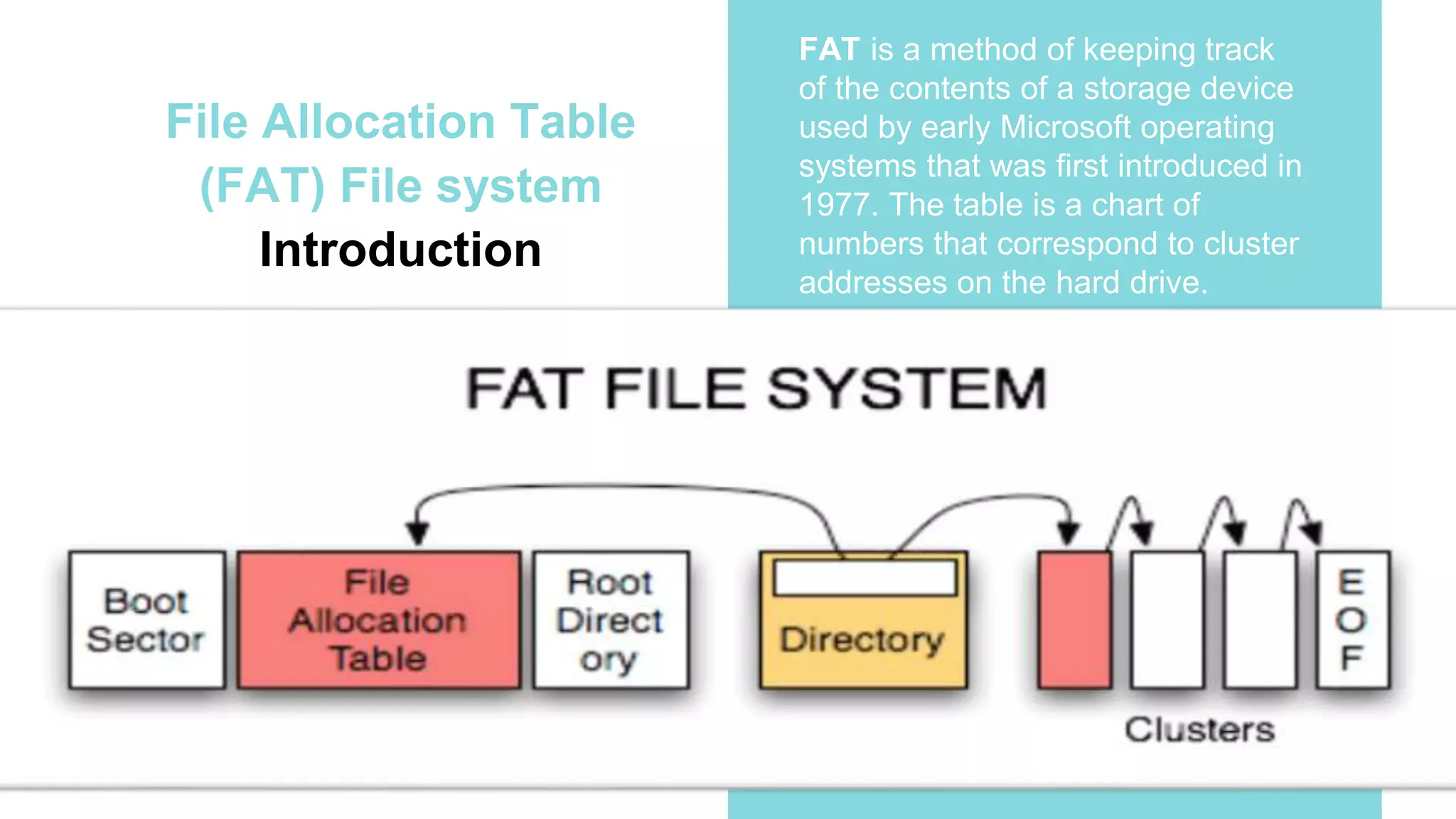 File Allocation Table
(FAT) File system
Introduction
FAT is a method of keeping track
of the contents of a storage device
used by early Microsoft operating
systems that was first introduced in
1977. The table is a chart of
numbers that correspond to cluster
addresses on the hard drive.
 