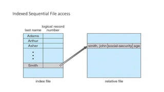 Indexed Sequential File access
 