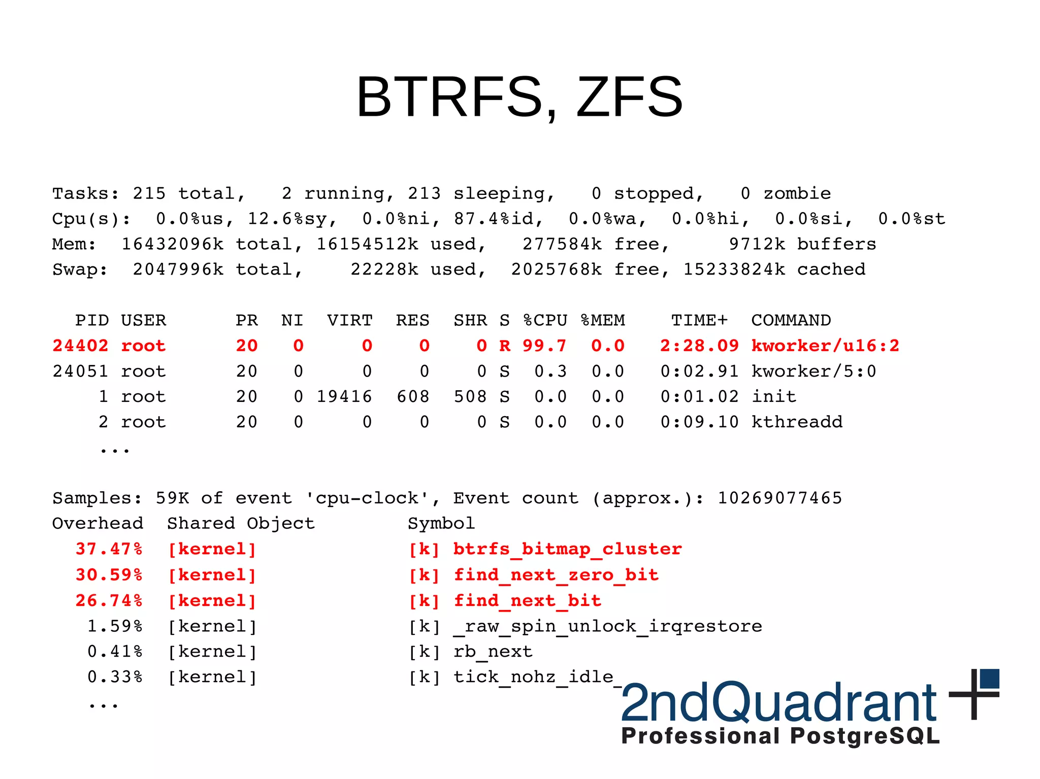 BTRFS, ZFS Tasks: 215 total,   2 running, 213 sleeping,   0 stopped,   0 zombie Cpu(s):  0.0%us, 12.6%sy,  0.0%ni, 87.4%id,  0.0%wa,  0.0%hi,  0.0%si,  0.0%st Mem:  16432096k total, 16154512k used,   277584k free,     9712k buffers Swap:  2047996k total,    22228k used,  2025768k free, 15233824k cached   PID USER      PR  NI  VIRT  RES  SHR S %CPU %MEM    TIME+  COMMAND 24402 root      20   0     0    0    0 R 99.7  0.0   2:28.09 kworker/u16:2 24051 root      20   0     0    0    0 S  0.3  0.0   0:02.91 kworker/5:0     1 root      20   0 19416  608  508 S  0.0  0.0   0:01.02 init     2 root      20   0     0    0    0 S  0.0  0.0   0:09.10 kthreadd     ... Samples: 59K of event 'cpu­clock', Event count (approx.): 10269077465 Overhead  Shared Object        Symbol   37.47%  [kernel]             [k] btrfs_bitmap_cluster   30.59%  [kernel]             [k] find_next_zero_bit   26.74%  [kernel]             [k] find_next_bit    1.59%  [kernel]             [k] _raw_spin_unlock_irqrestore    0.41%  [kernel]             [k] rb_next    0.33%  [kernel]             [k] tick_nohz_idle_exit    ... 