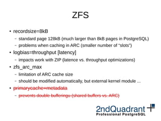 PostgreSQL on EXT4, XFS, BTRFS and ZFS Slide 21